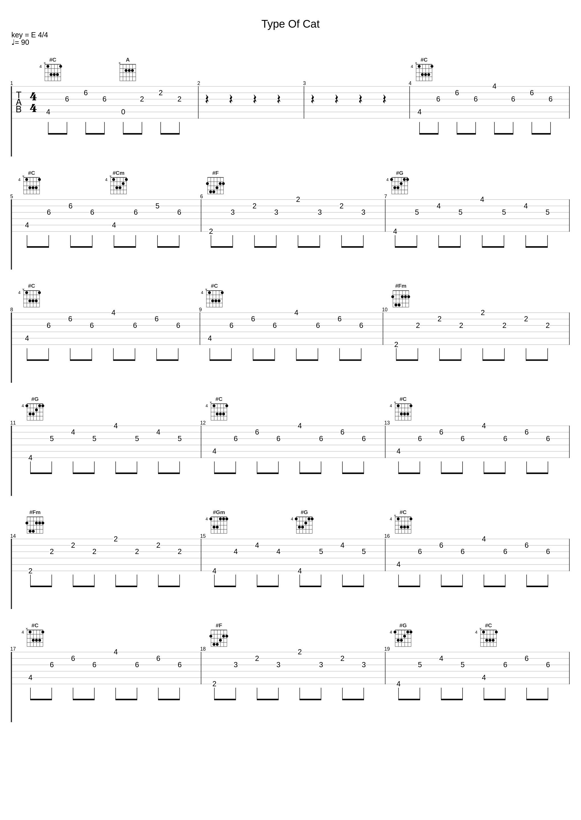 Type Of Cat_Taipan_1