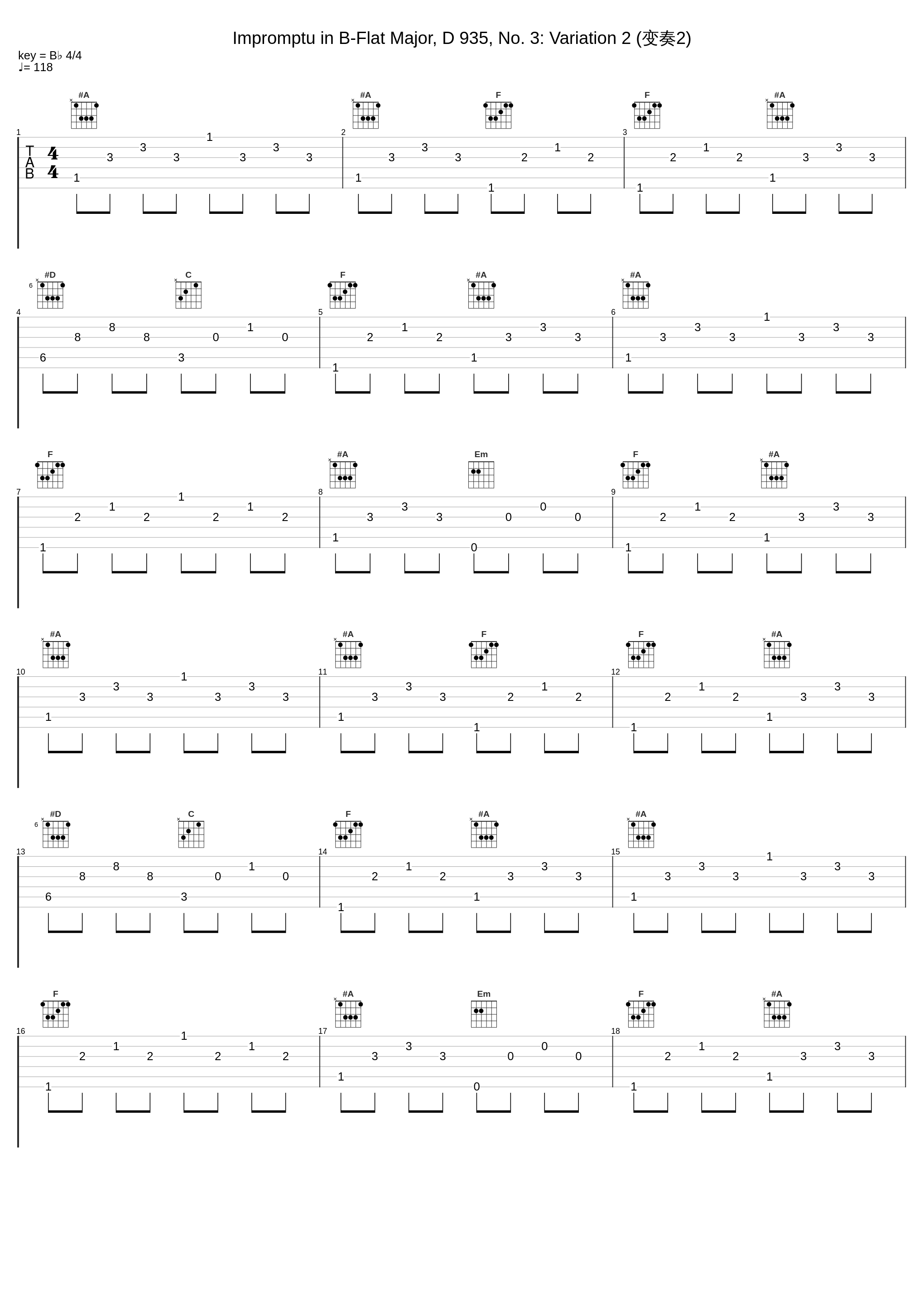 Impromptu in B-Flat Major, D 935, No. 3: Variation 2 (变奏2)_Jenő Jandó,Franz Schubert_1