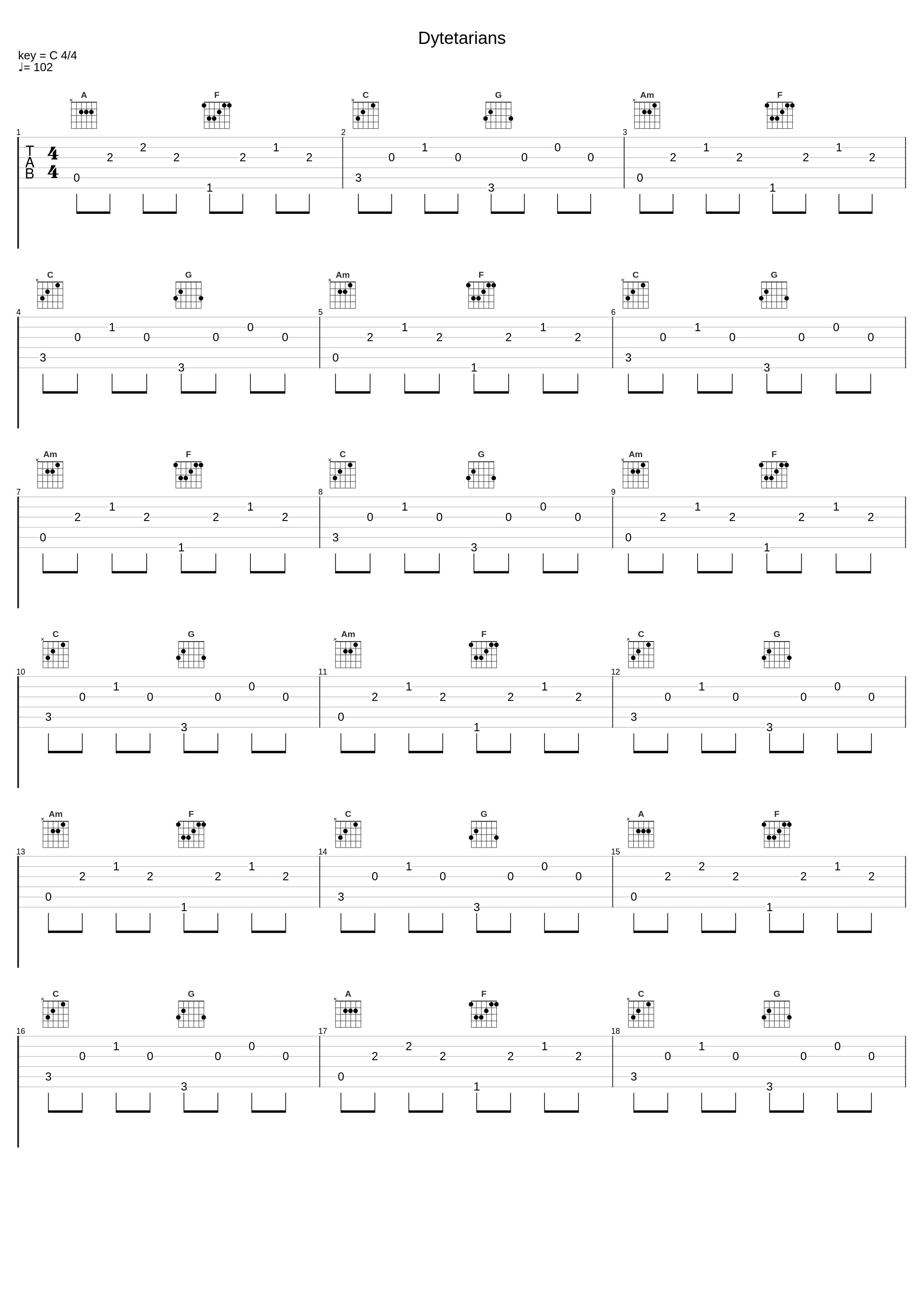 Dytetarians_Lewis Morgan_1