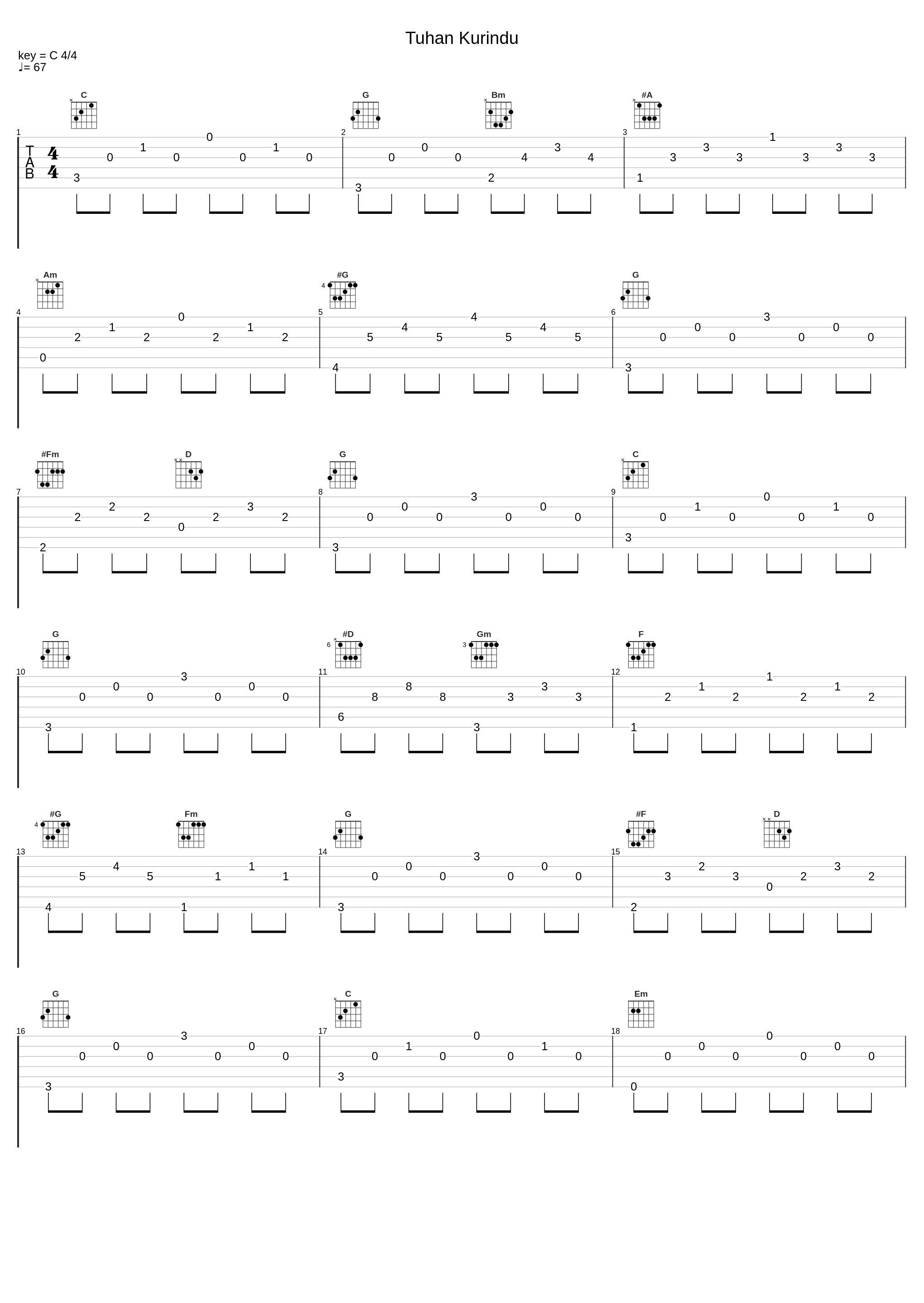 Tuhan Kurindu_Final Wave_1