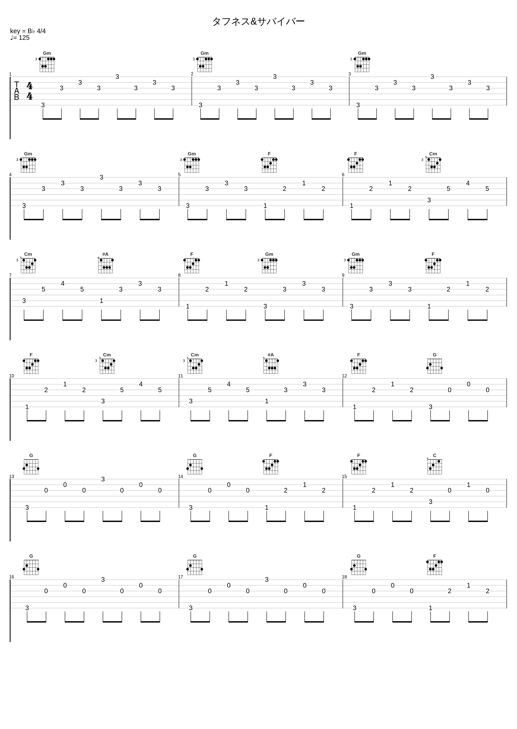 タフネス&サバイバー_wacci_1