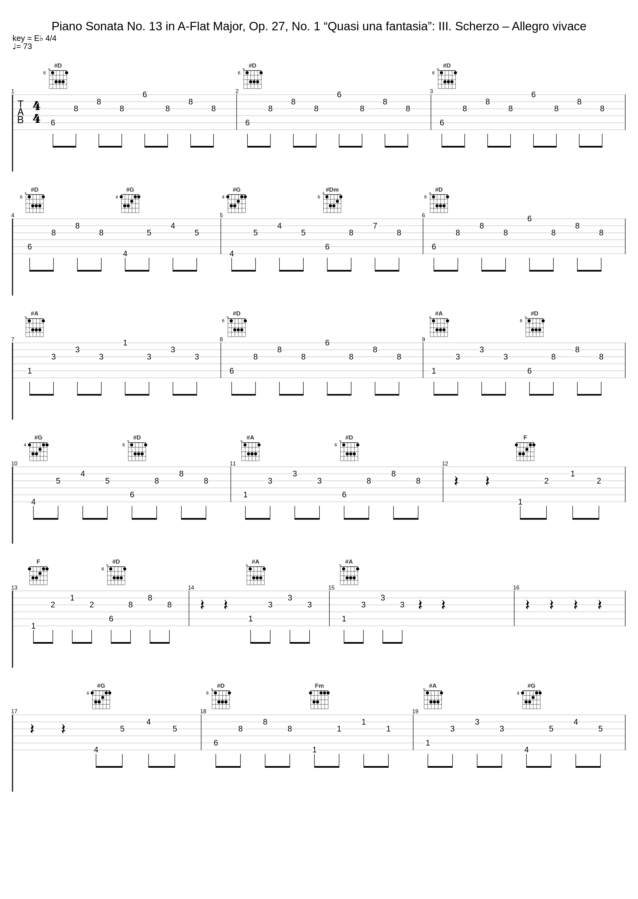 Piano Sonata No. 13 in A-Flat Major, Op. 27, No. 1 “Quasi una fantasia”: III. Scherzo – Allegro vivace_Past Future Academy_1