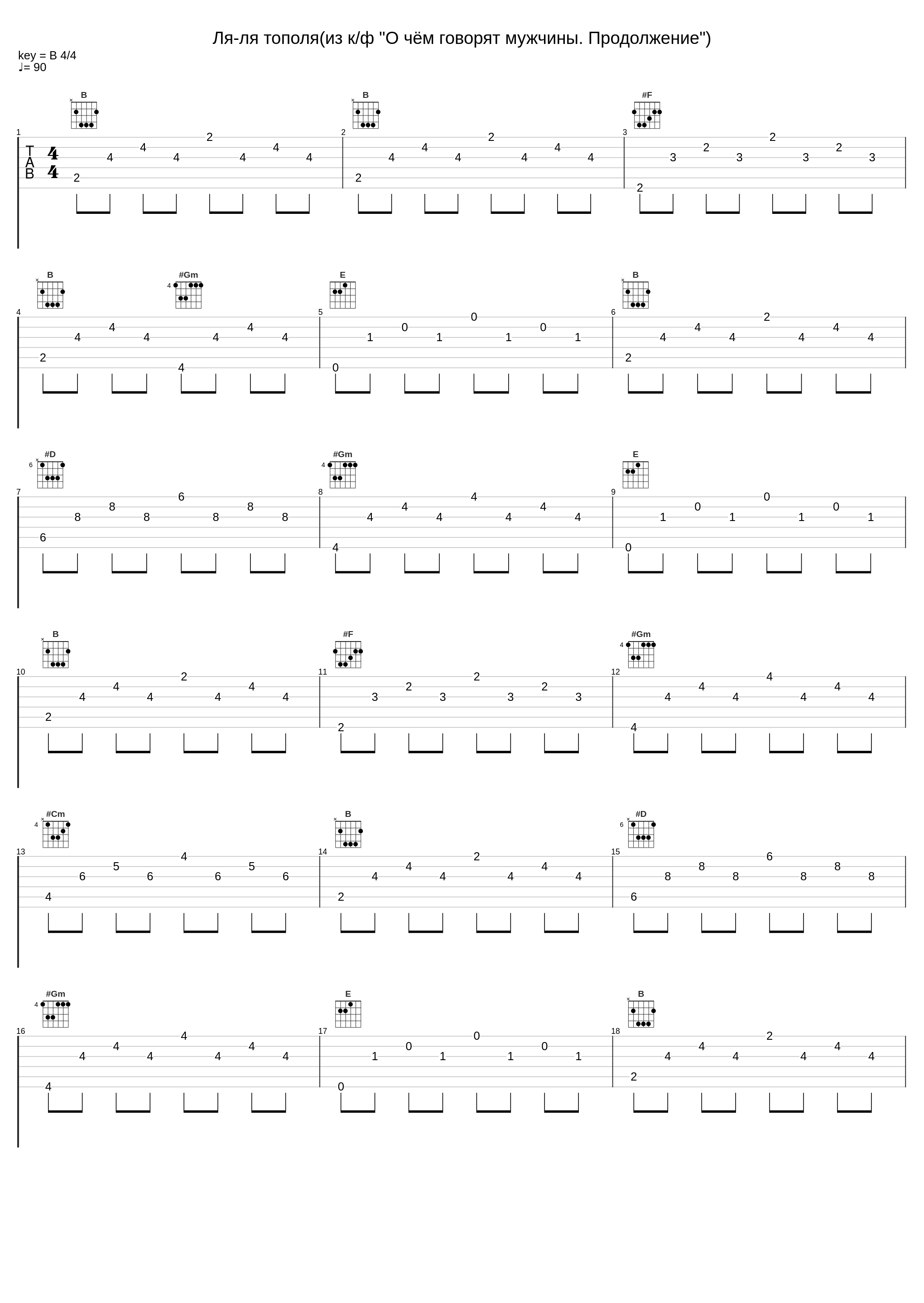 Ля-ля тополя(из к/ф "О чём говорят мужчины. Продолжение")_Би-2_1