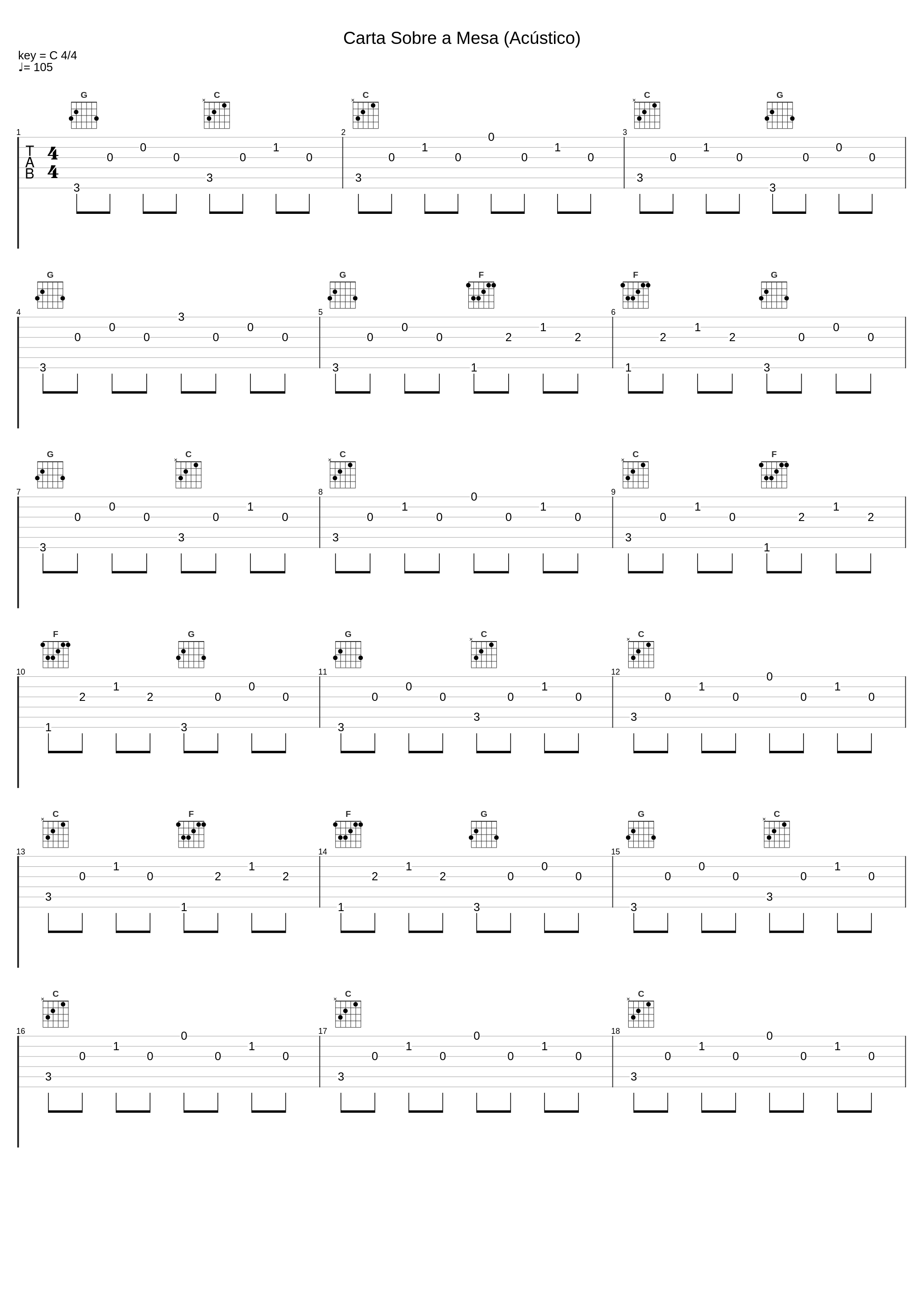 Carta Sobre a Mesa (Acústico)_Amado Batista,Leonardo_1