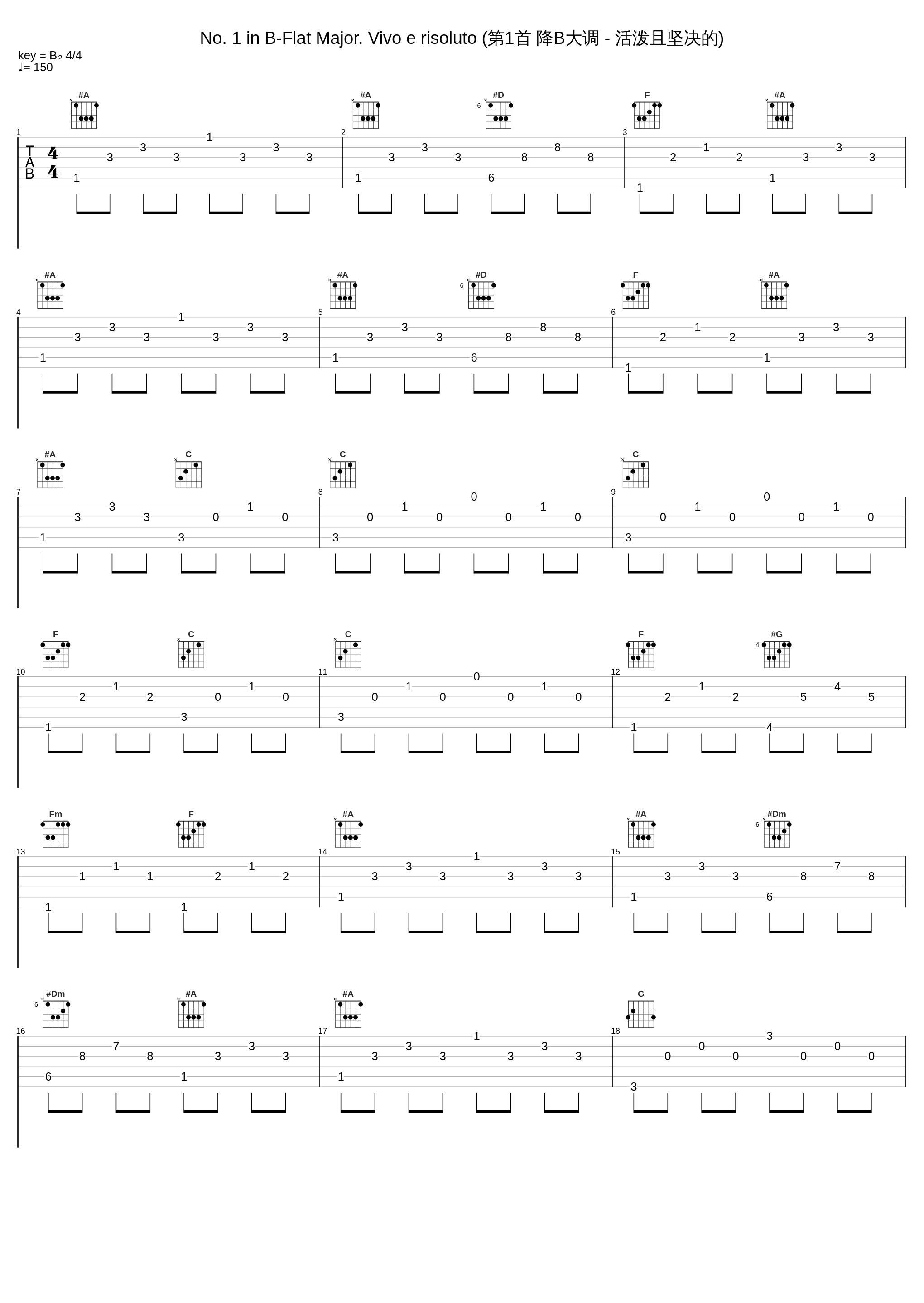 No. 1 in B-Flat Major. Vivo e risoluto (第1首 降B大调 - 活泼且坚决的)_傅聪,Frédéric Chopin_1