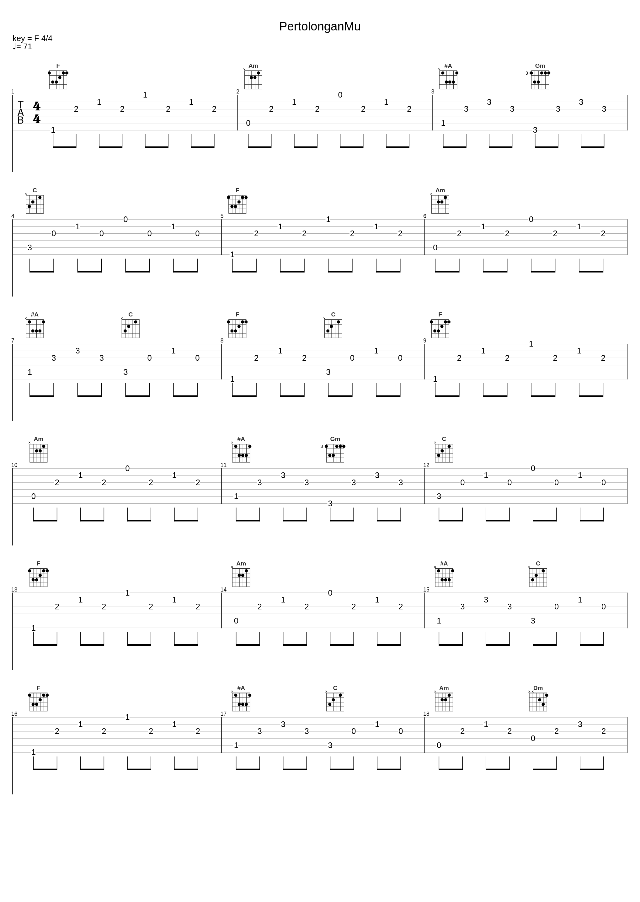 PertolonganMu_Grezia Epiphania,Jason,Agnes Chen_1