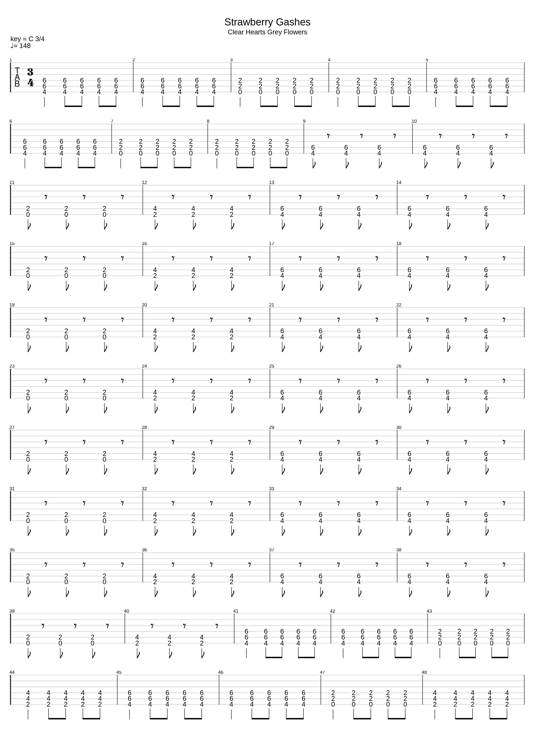 Strawberry Gashes_Jack Off Jill_1