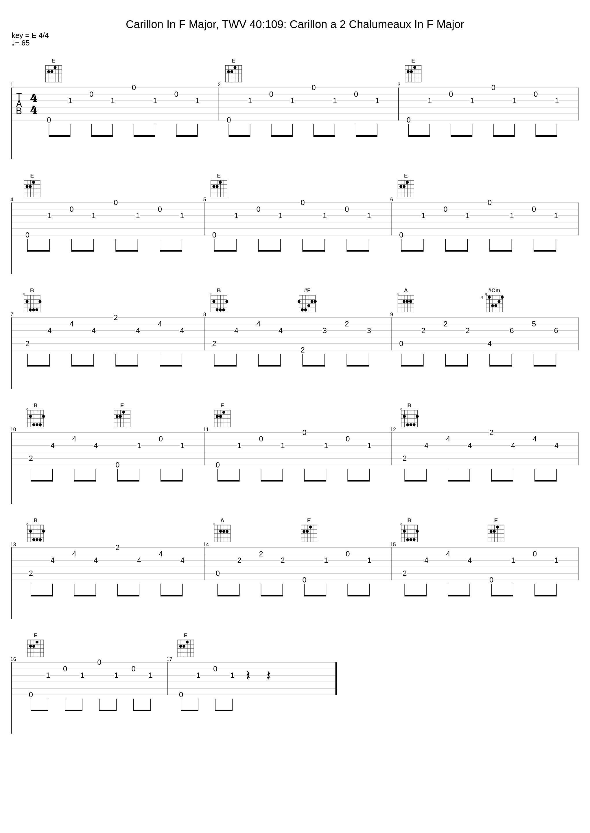 Carillon In F Major, TWV 40:109: Carillon a 2 Chalumeaux In F Major_Clas Pehrsson,Georg Philipp Telemann_1