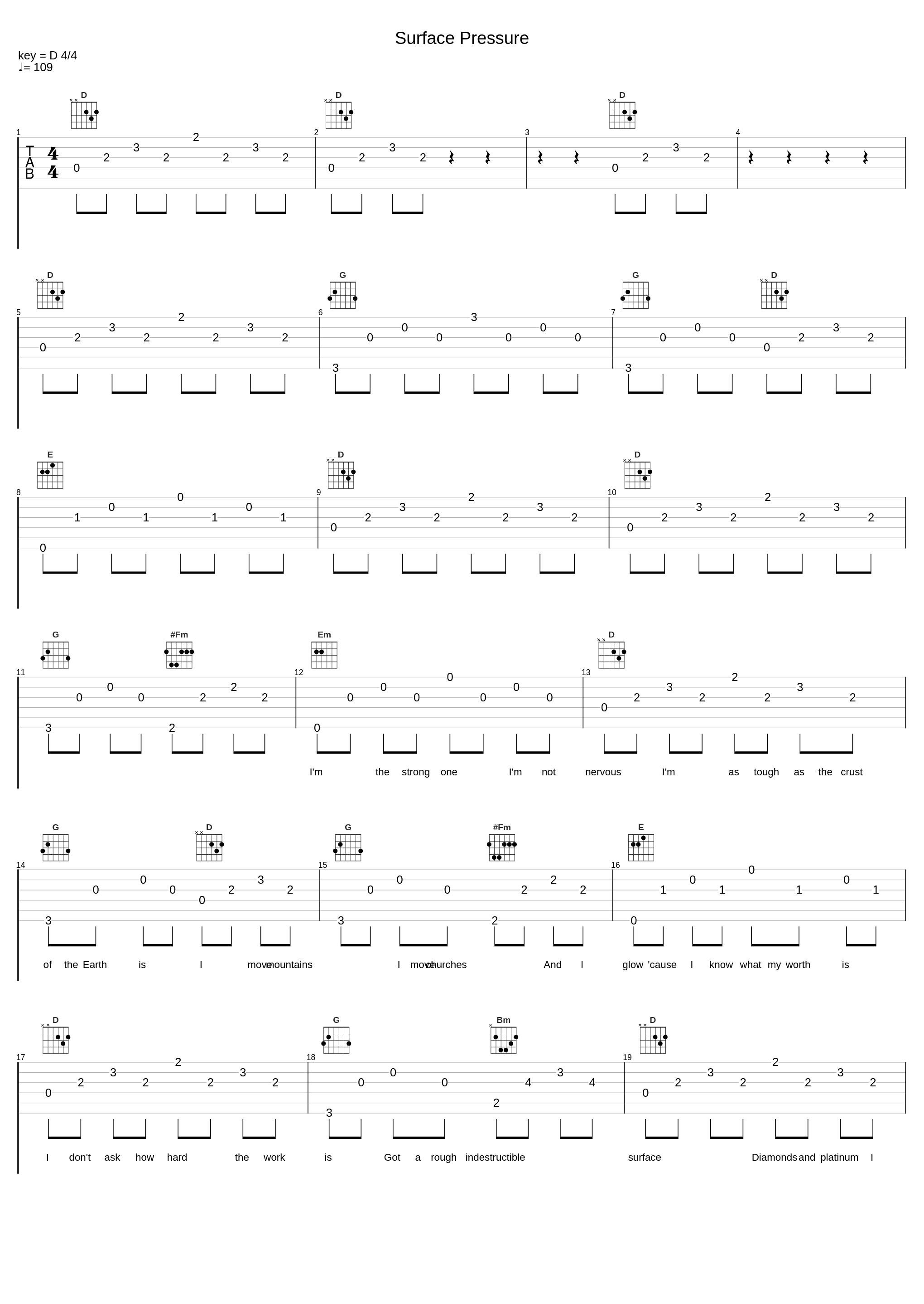 Surface Pressure_No Resolve_1