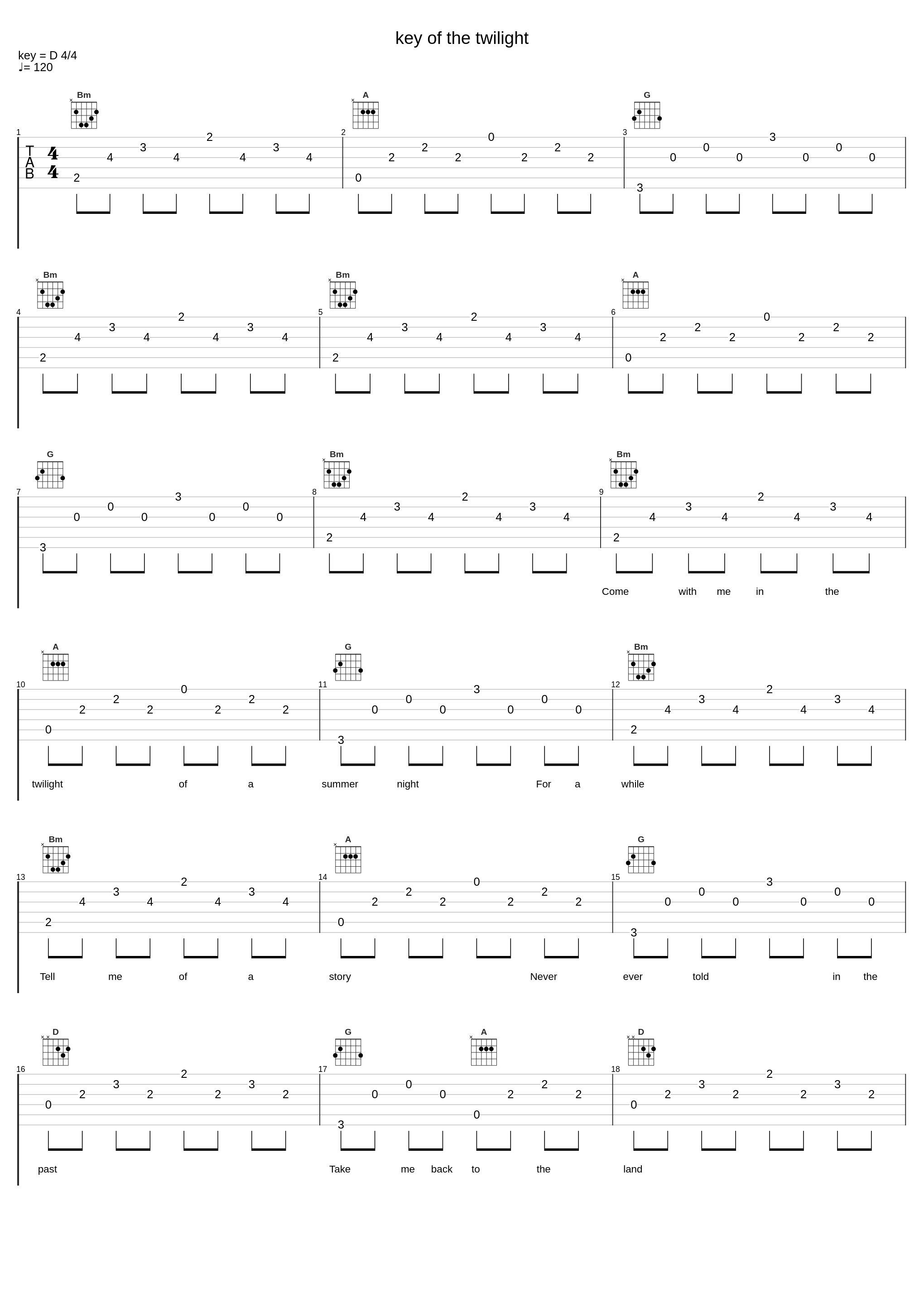 key of the twilight_FictionJunction_1