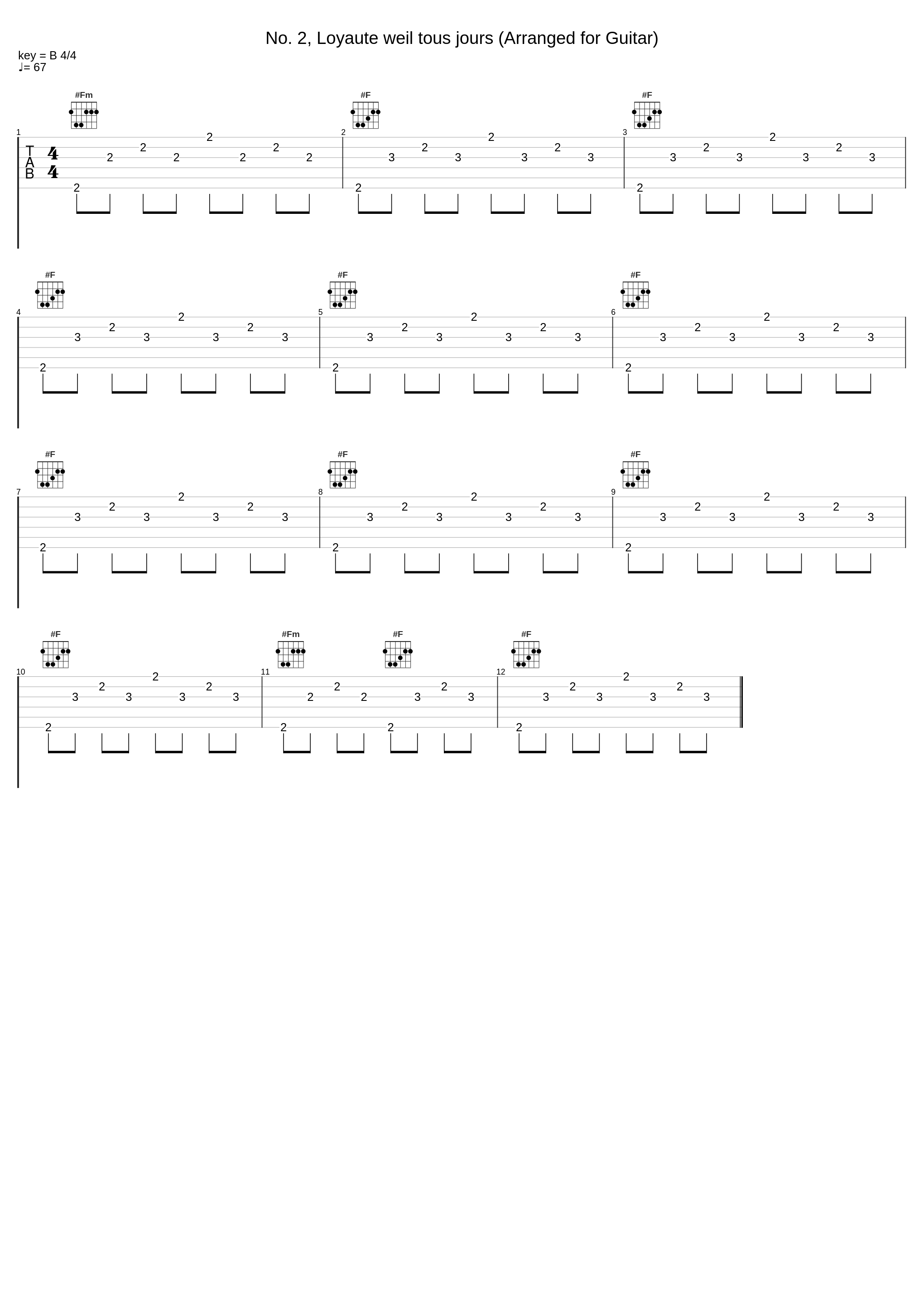 No. 2, Loyaute weil tous jours (Arranged for Guitar)_Noël Akchoté_1