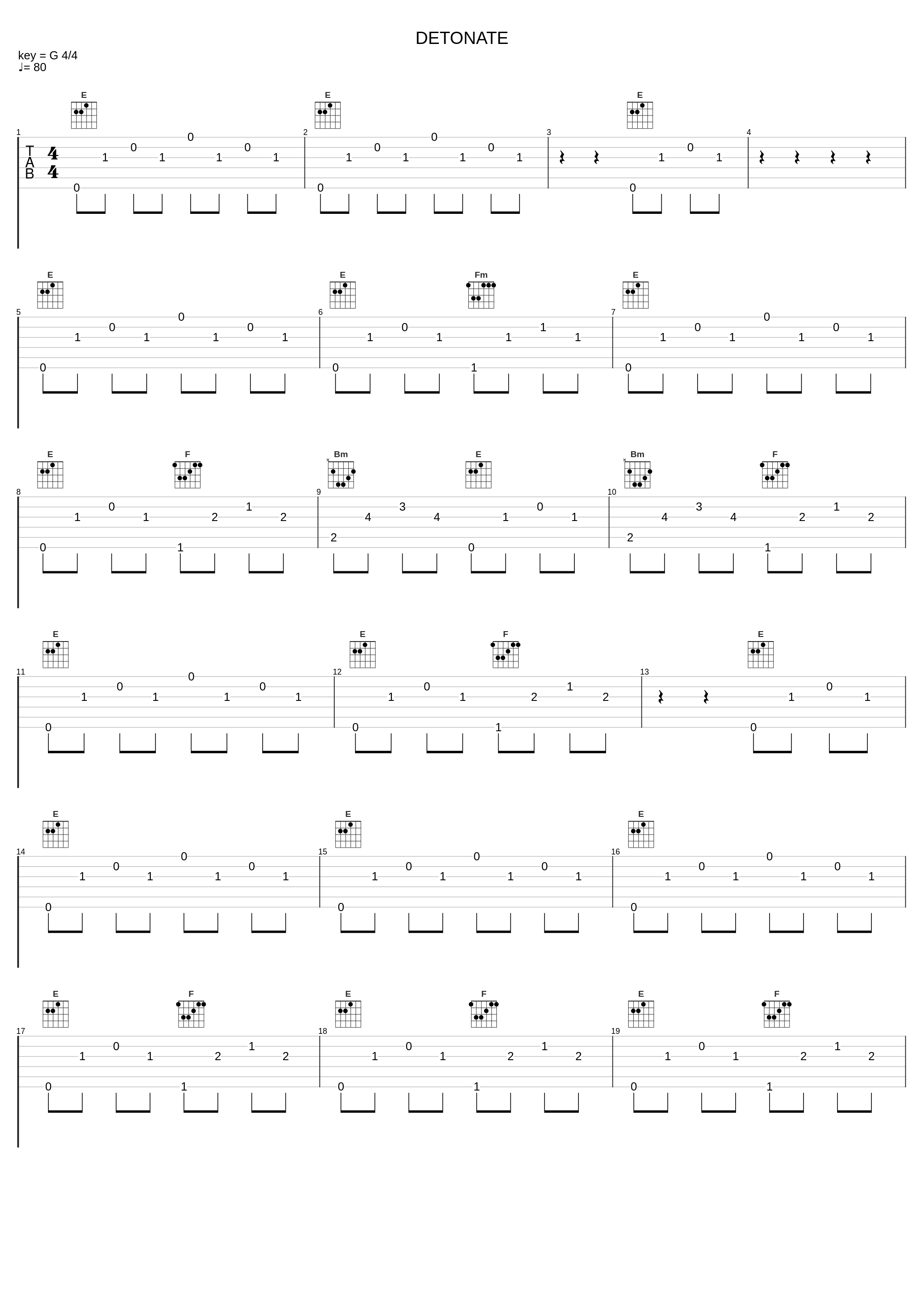 DETONATE_PHARMACIST,Ilya Igorevich Gulin_1