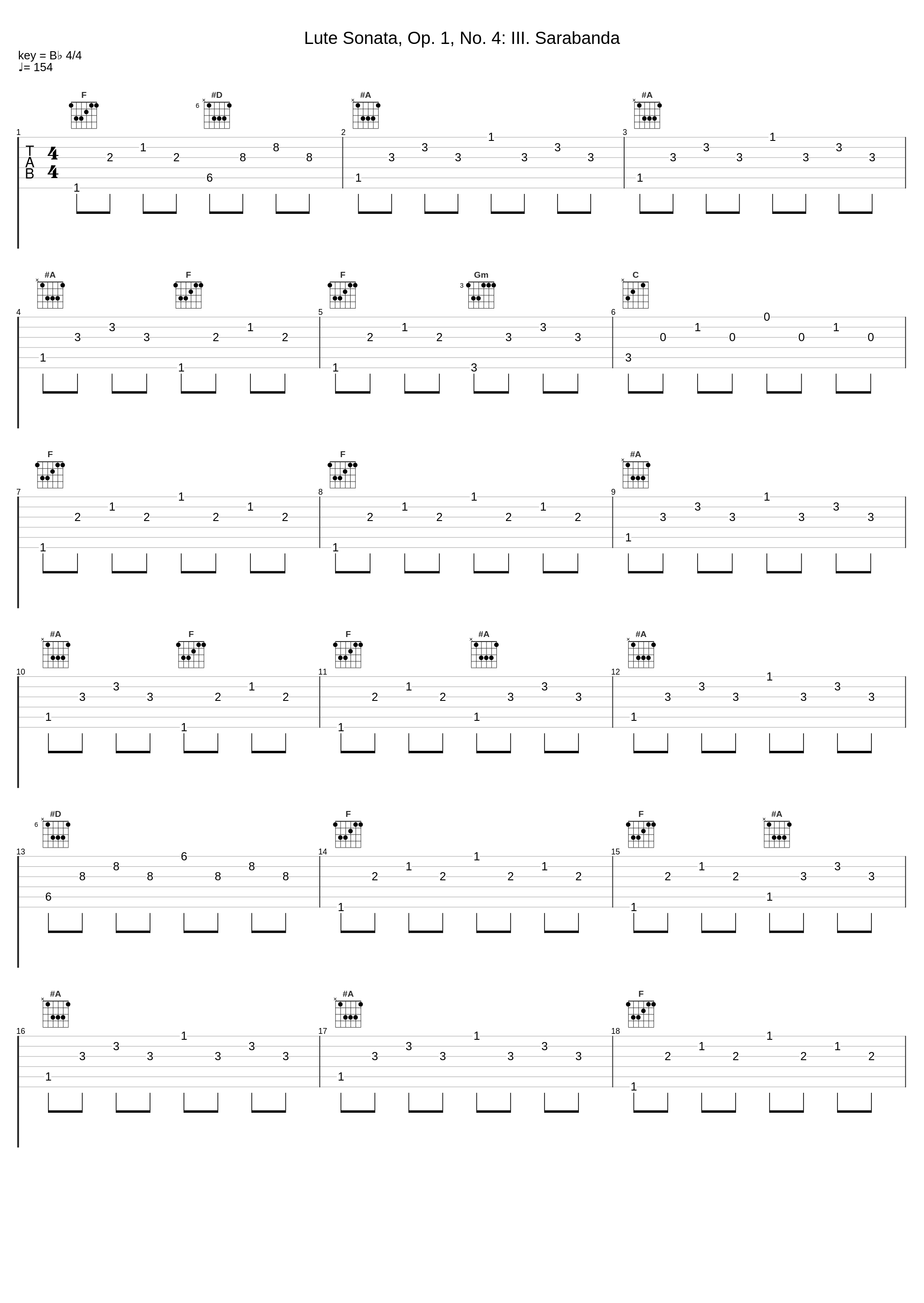 Lute Sonata, Op. 1, No. 4: III. Sarabanda_Luciano Contini_1