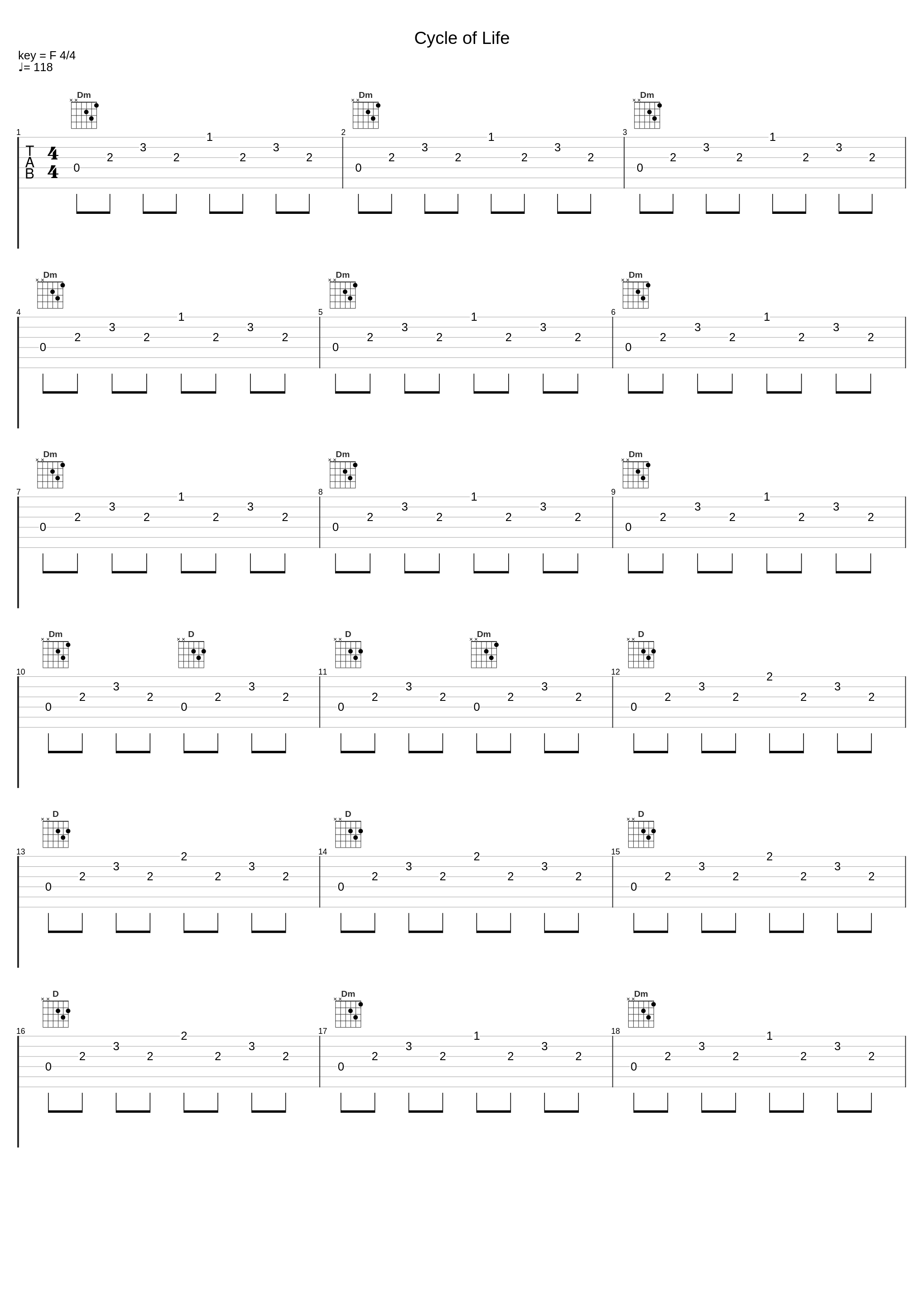 Cycle of Life_Thomas Lemmer_1