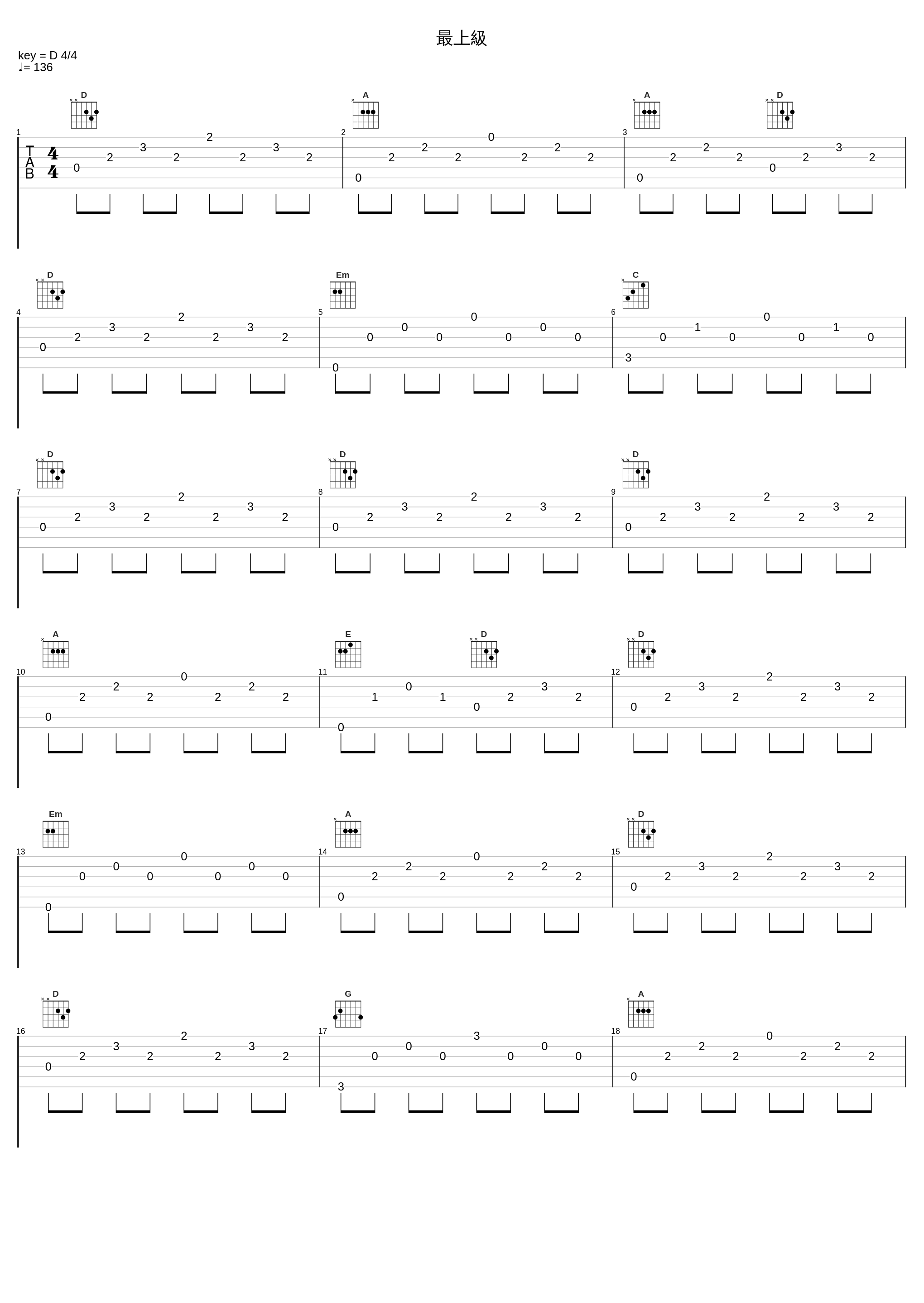 最上級_wacci_1