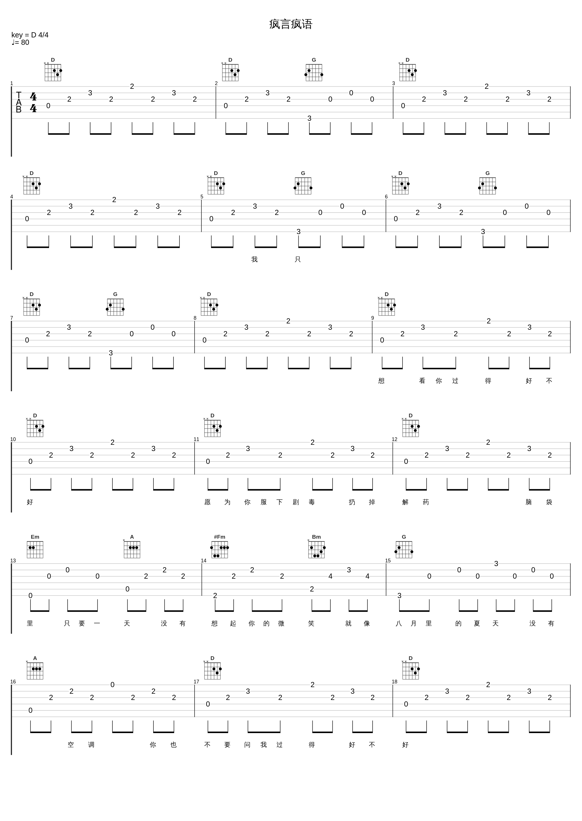 疯言疯语_ZC 钟浩洋_1