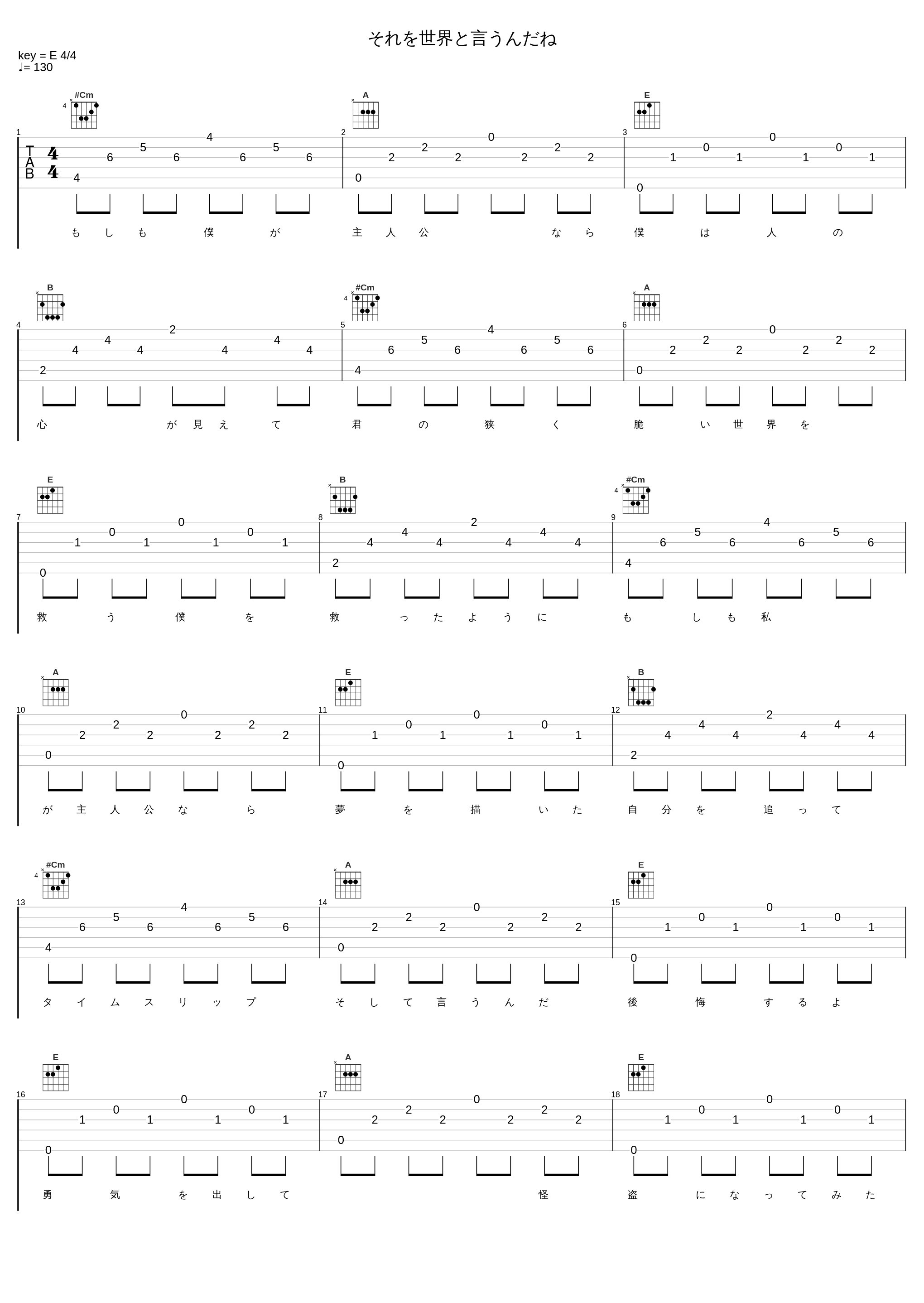 それを世界と言うんだね_花譜_1