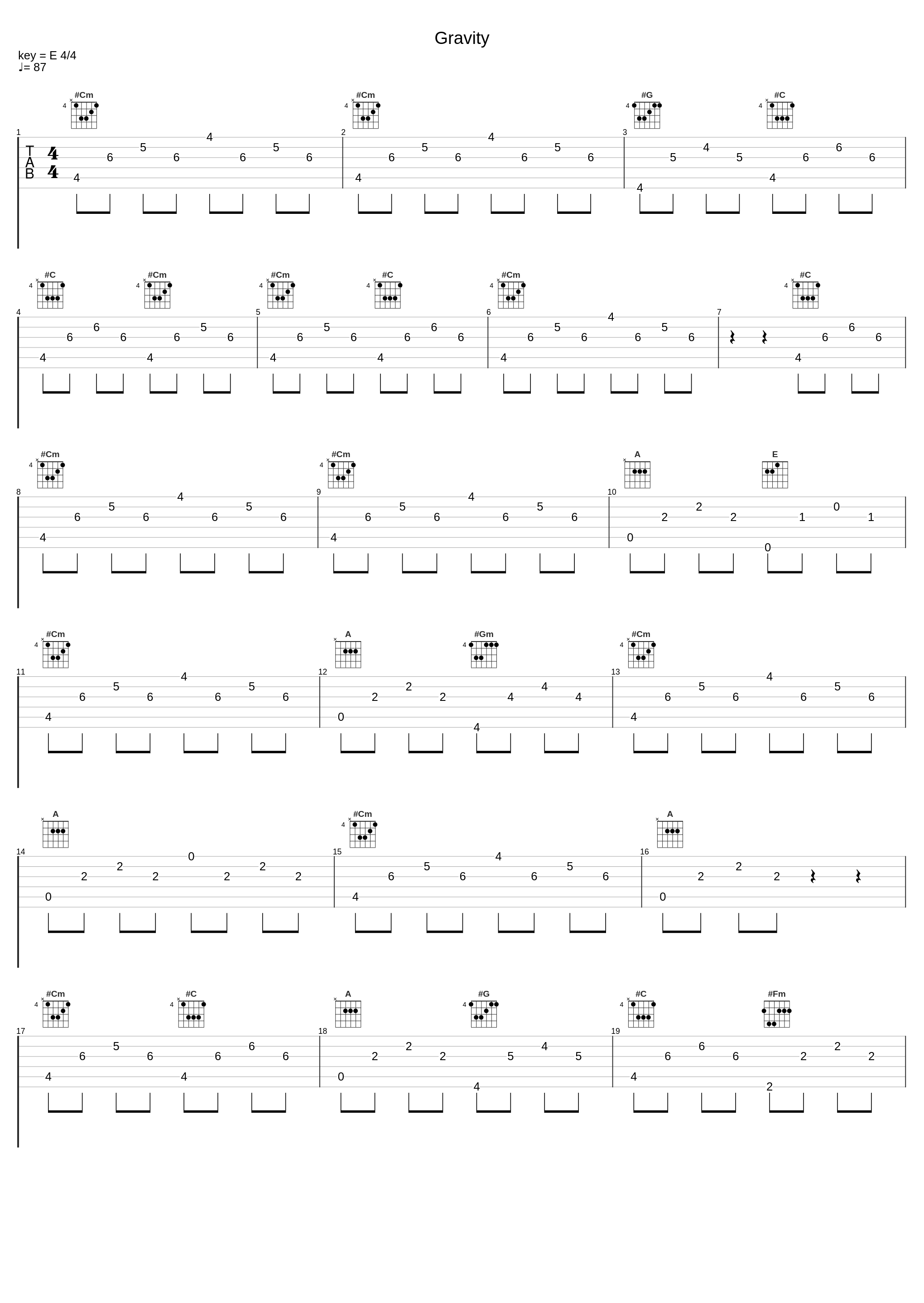 Gravity_Vibe Chemistry_1