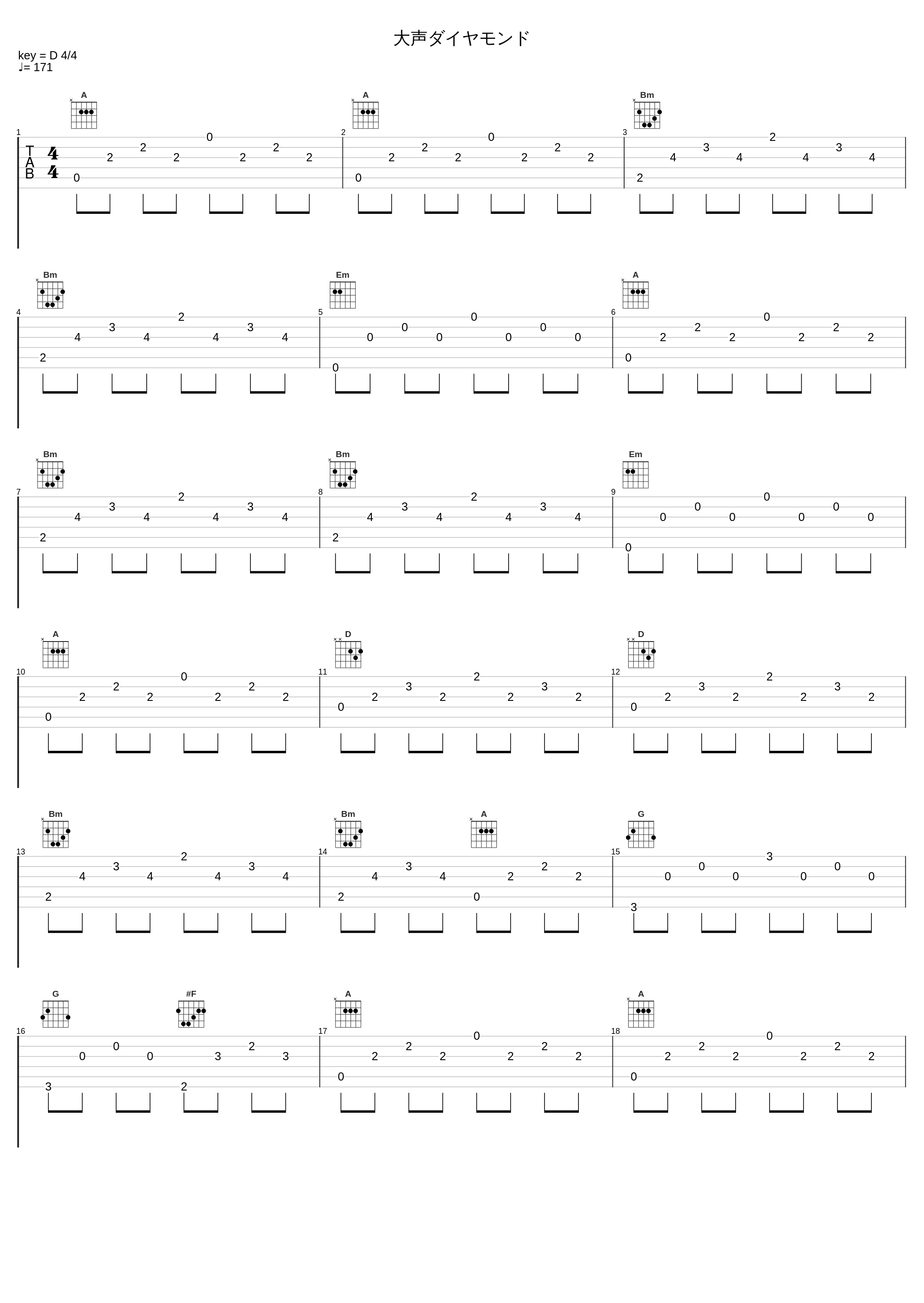 大声ダイヤモンド_AKB48_1