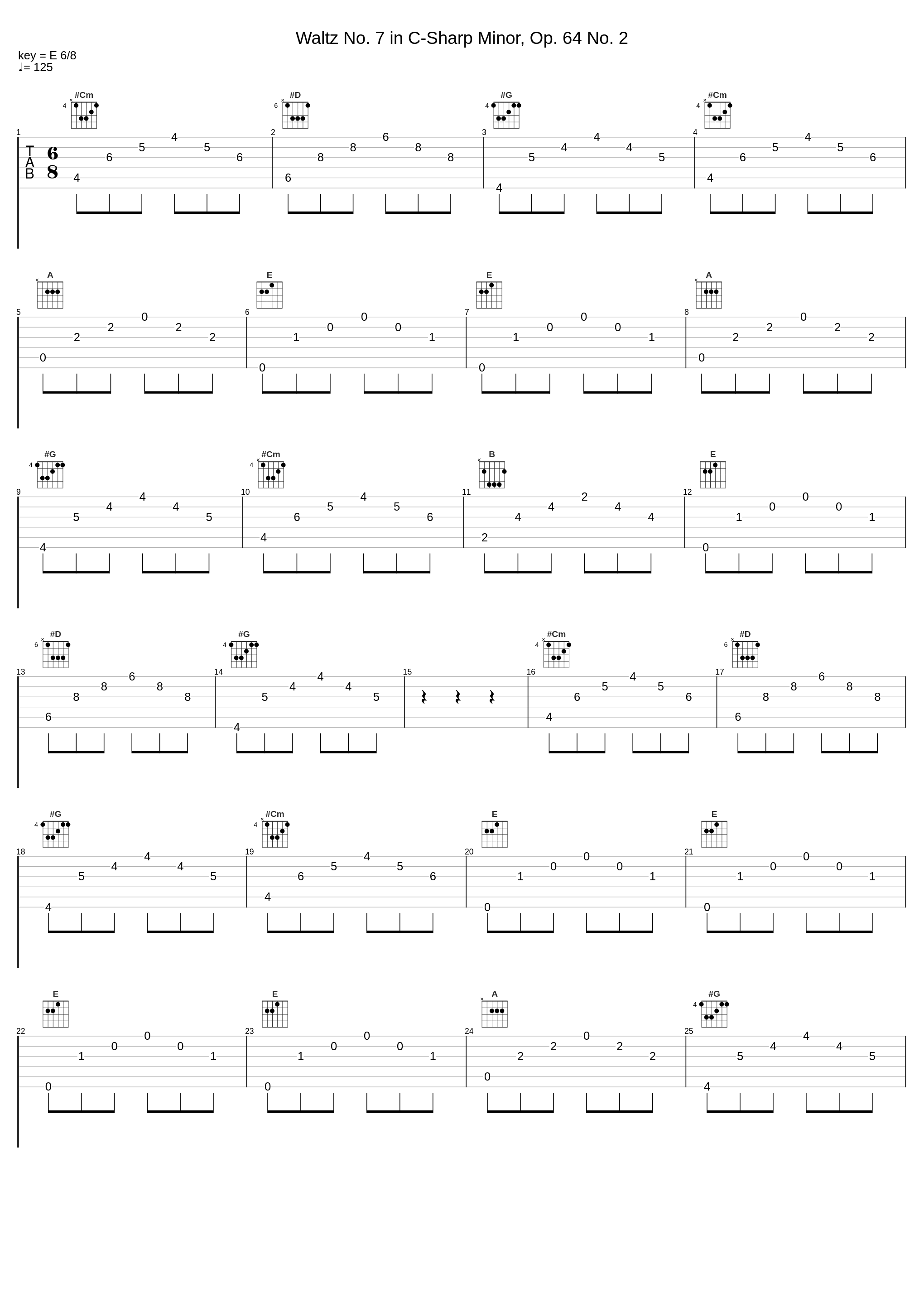 Waltz No. 7 in C-Sharp Minor, Op. 64 No. 2_Adam Harasiewicz_1