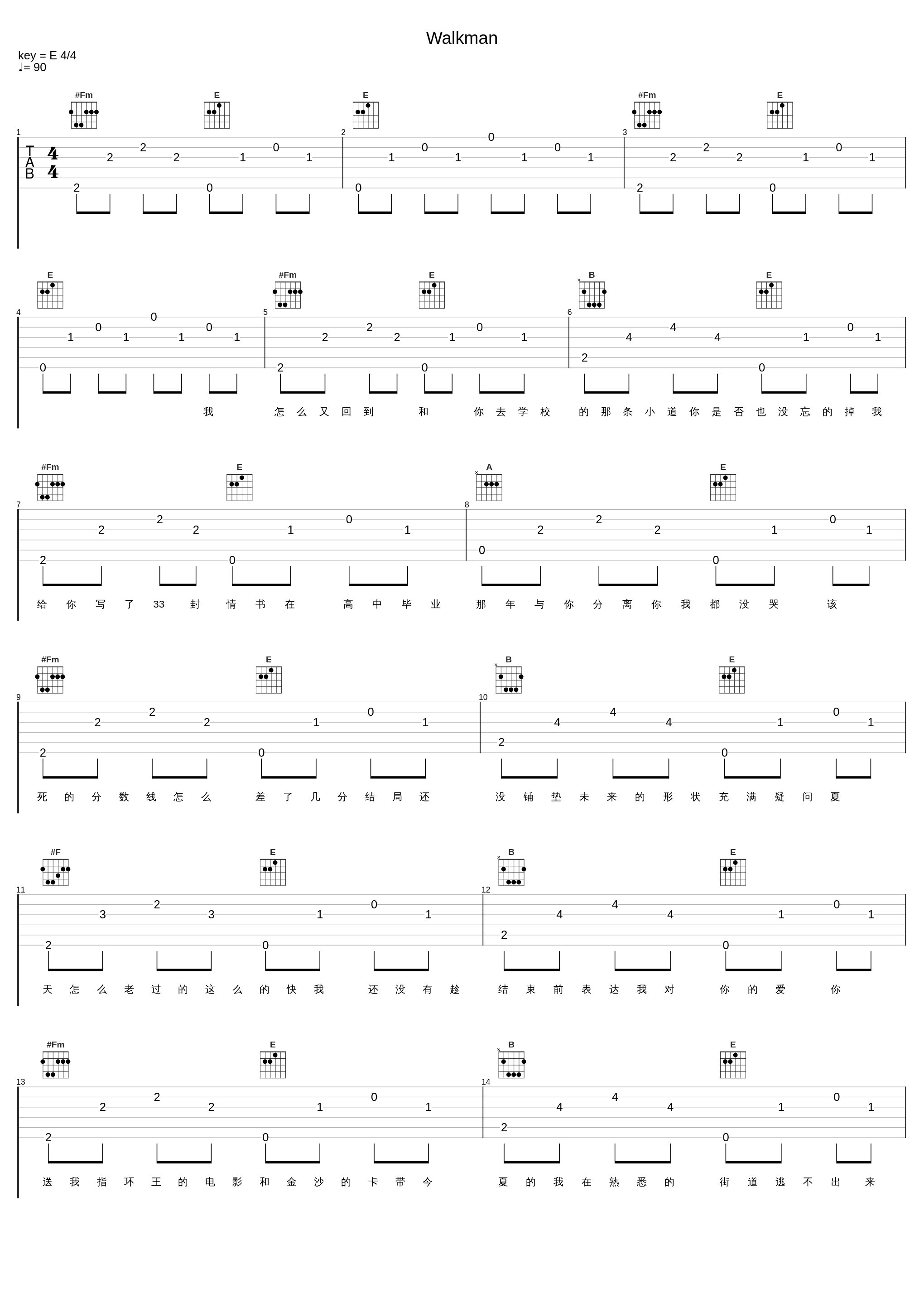 Walkman_斯威特Sweet_1