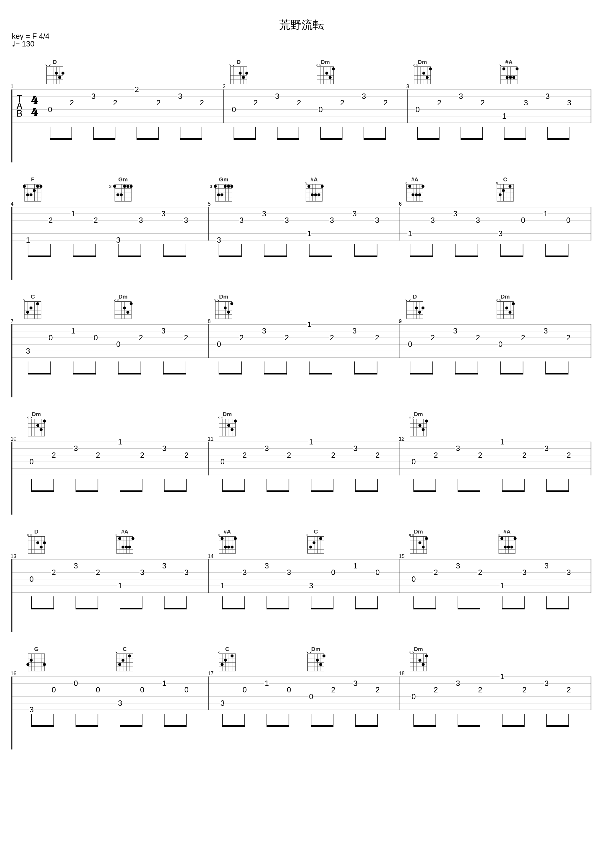 荒野流転_FictionJunction_1