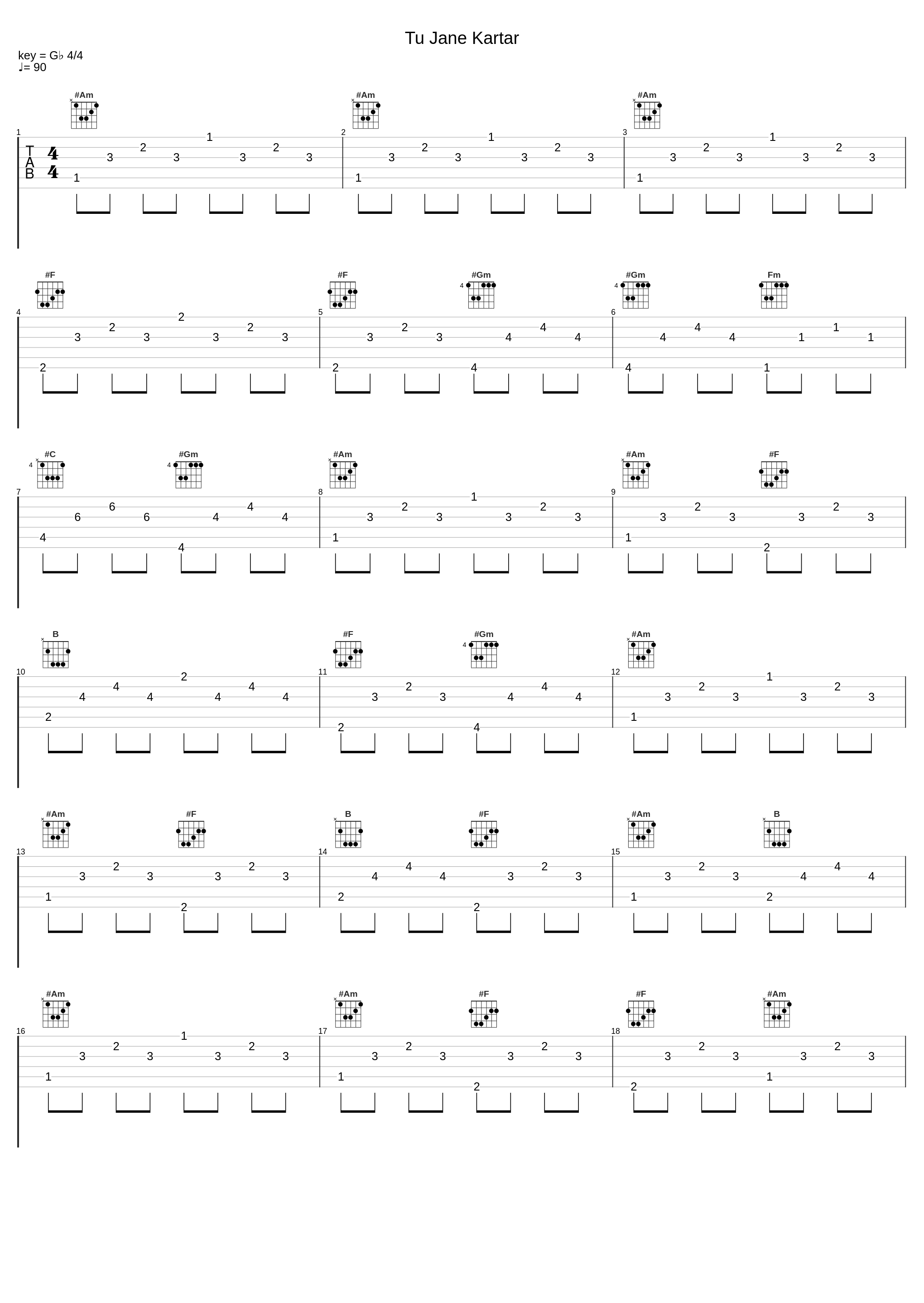 Tu Jane Kartar_Gurnam Bhullar_1
