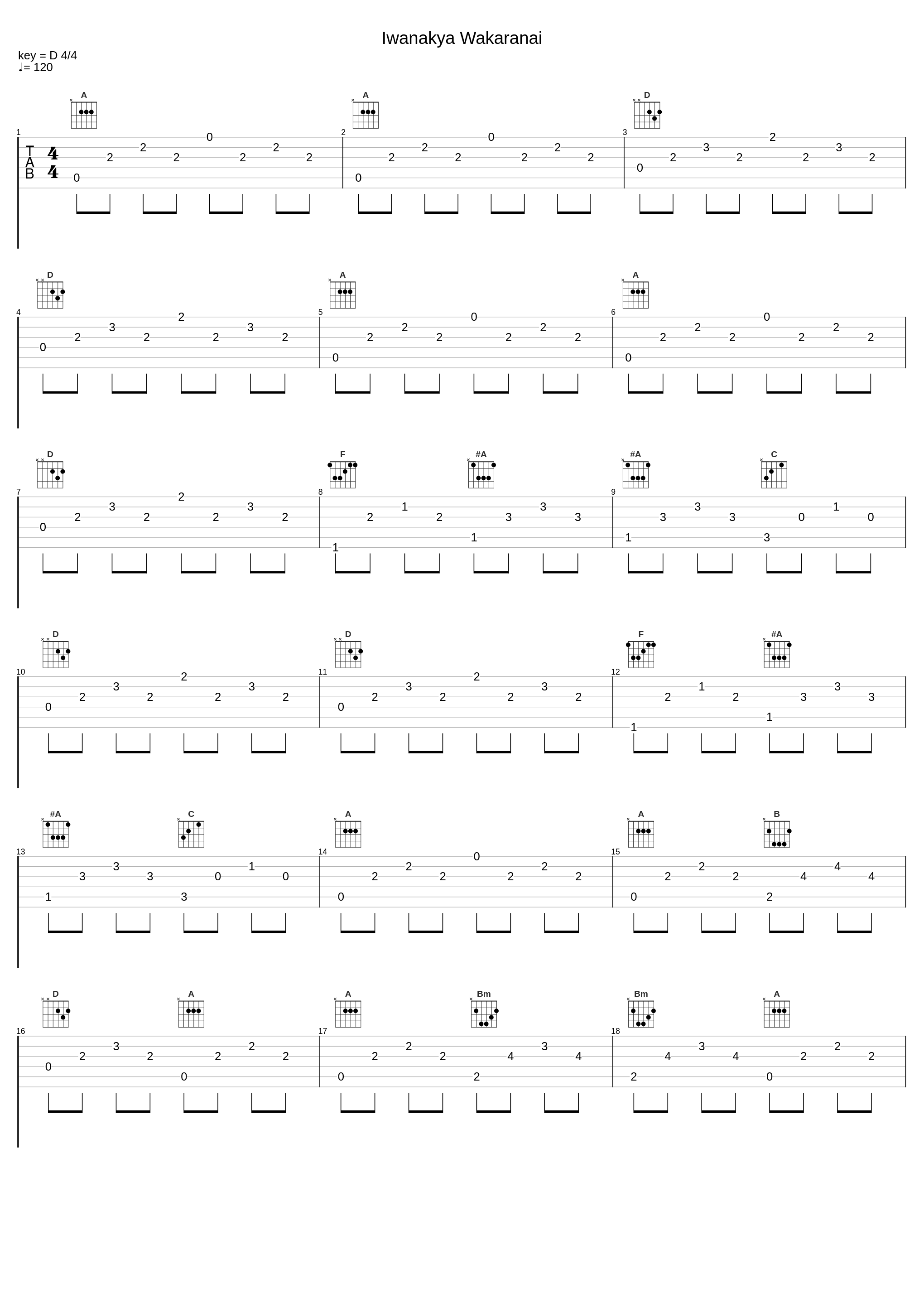 Iwanakya Wakaranai_SMAP_1