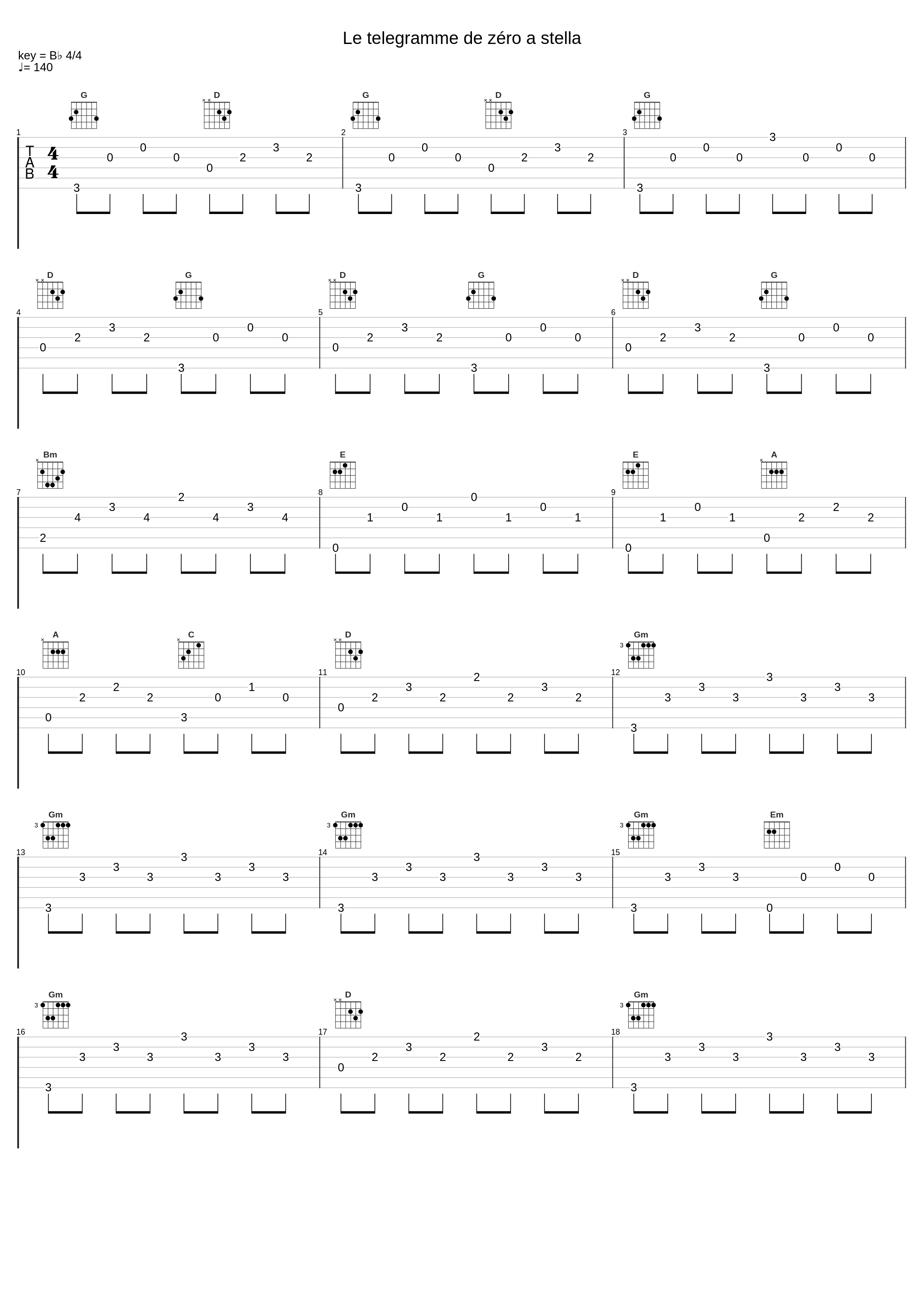 Le telegramme de zéro a stella_Nanette Workman_1