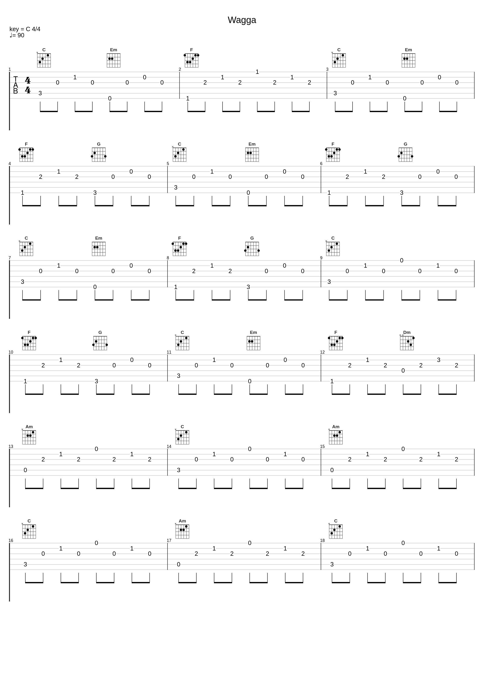 Wagga_Atlas_1