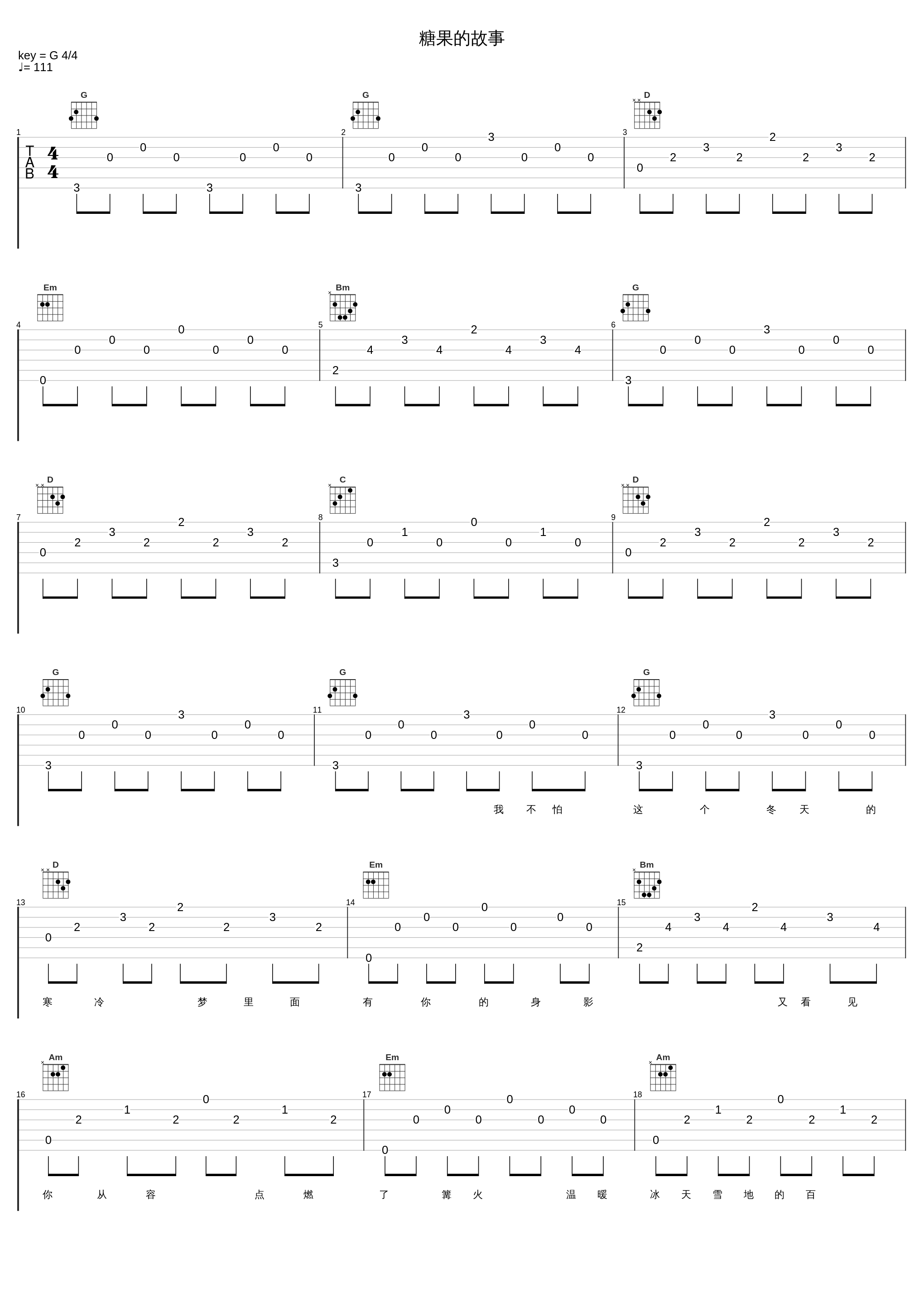 糖果的故事_洛天依_1