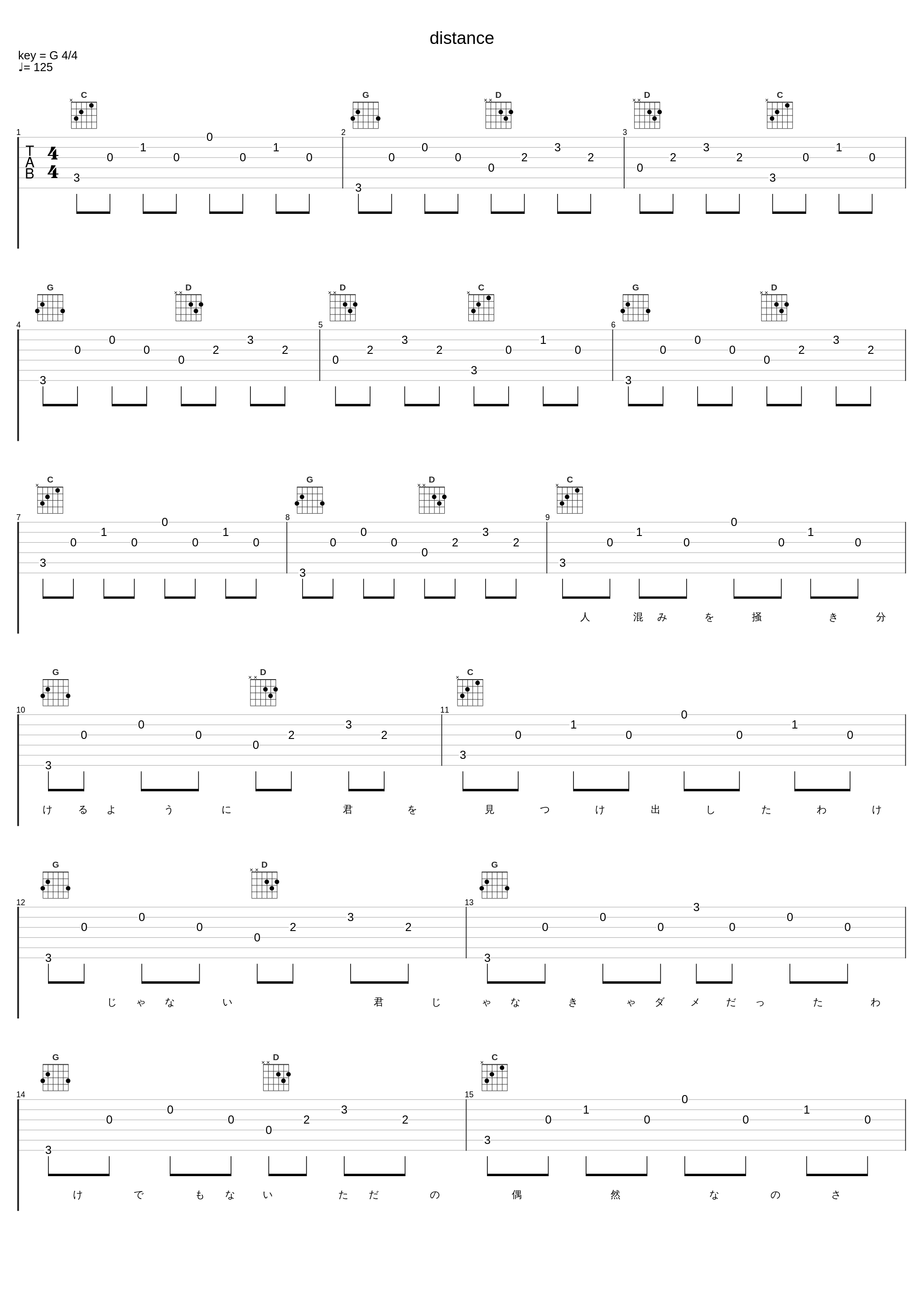 distance_TRIPLANE_1