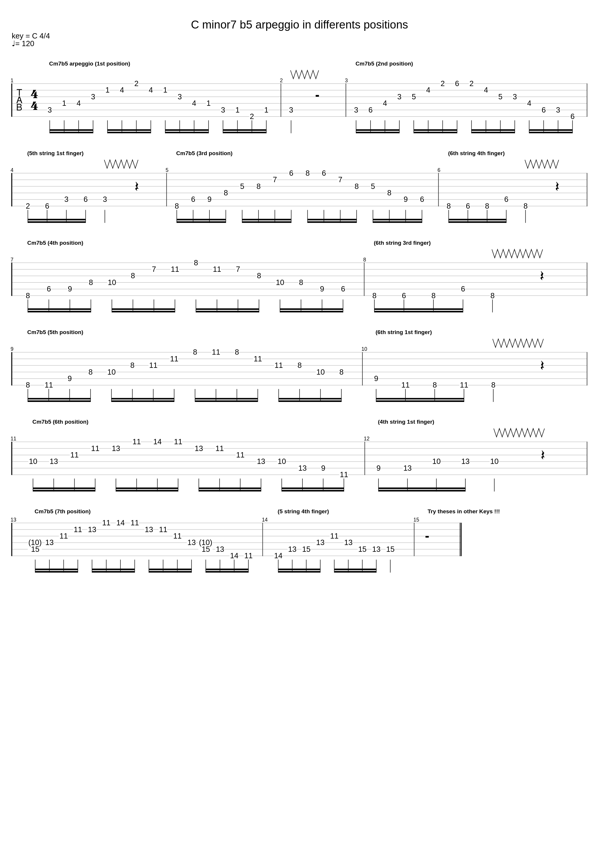 scales cm7b5_Scales 1_1