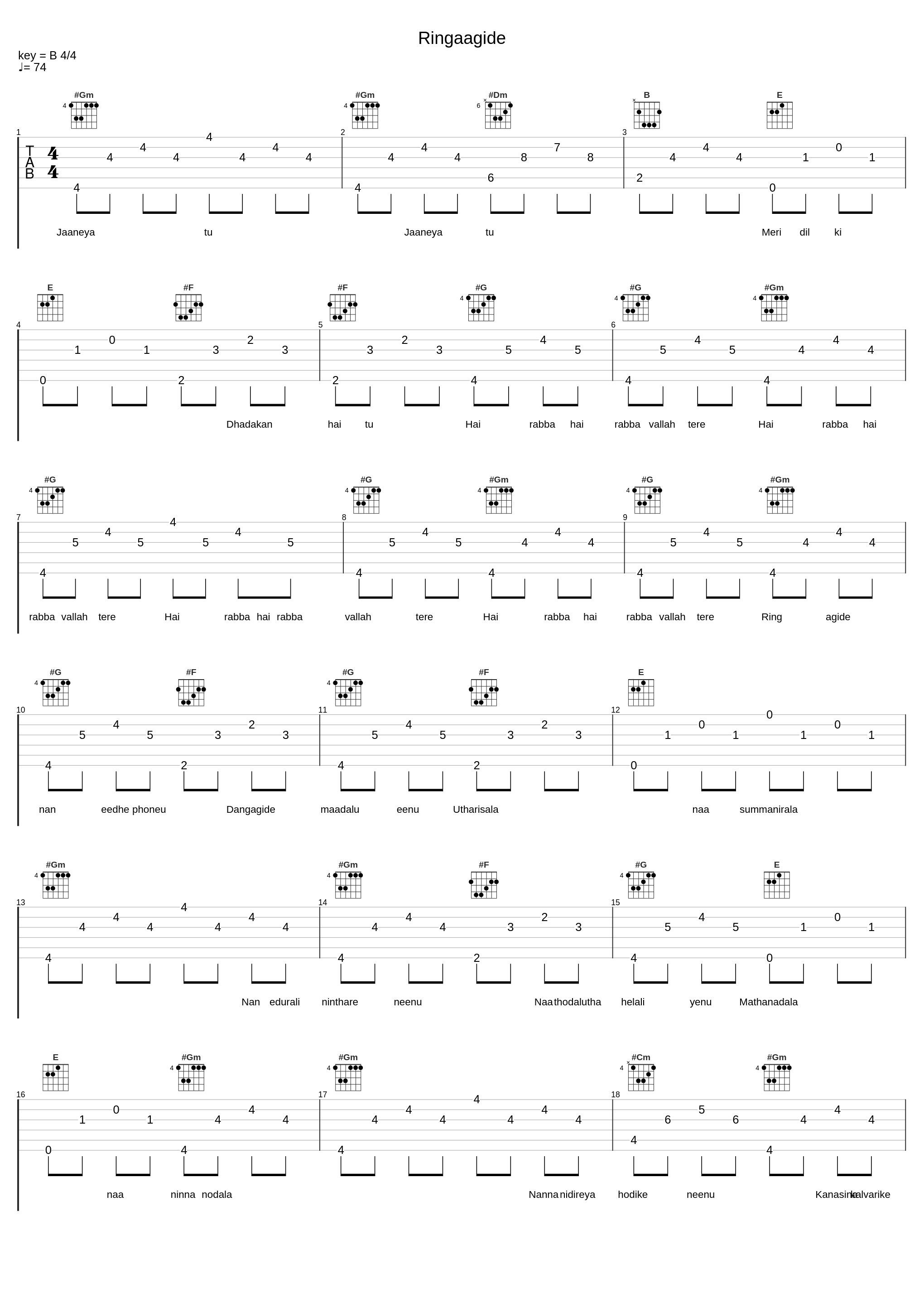 Ringaagide_V Harikrishna,Sonu Nigam_1