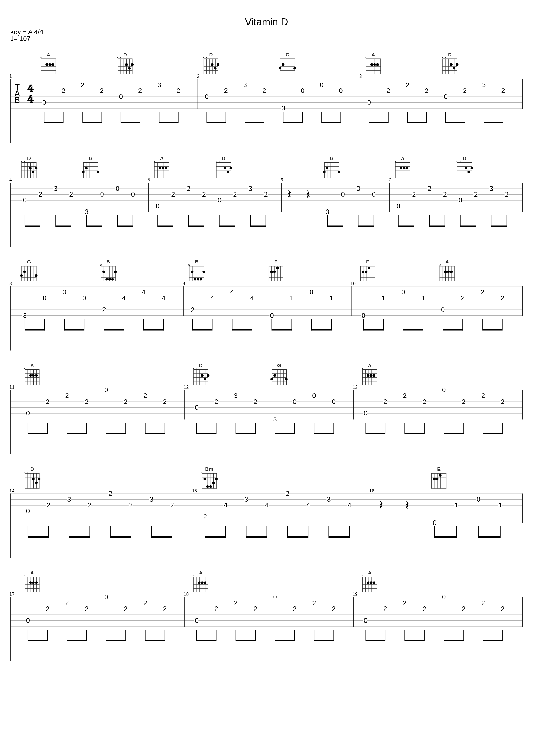 Vitamin D_Lullatone_1