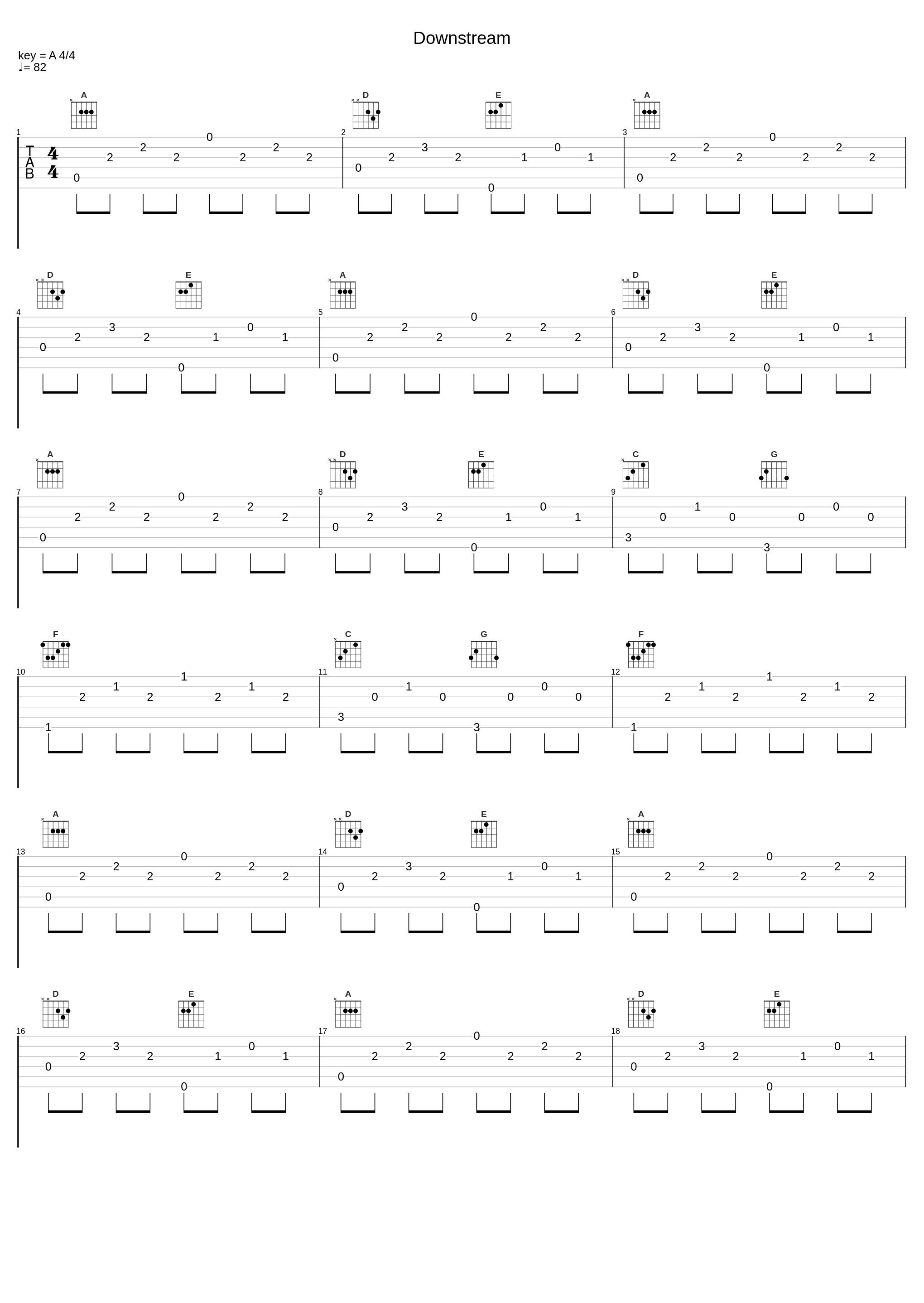 Downstream_BURNS_1