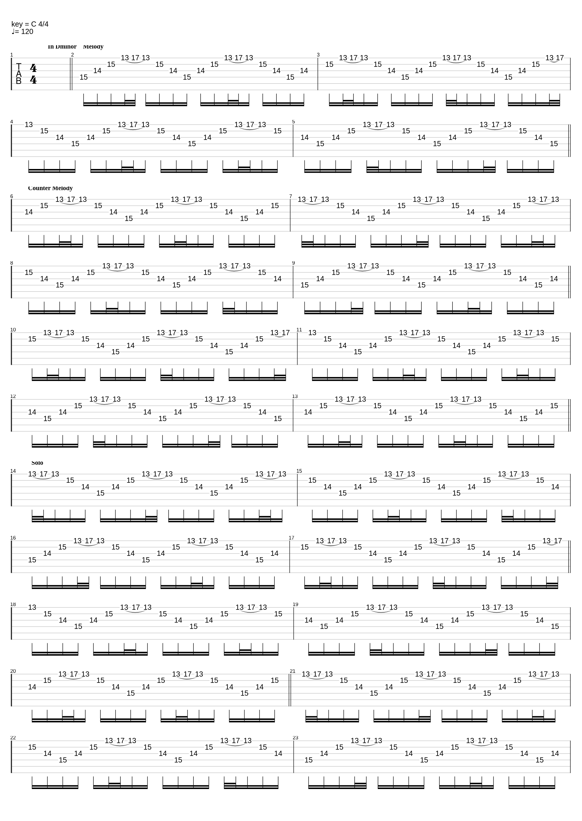 Memories Of The Planet_Max Attack_1