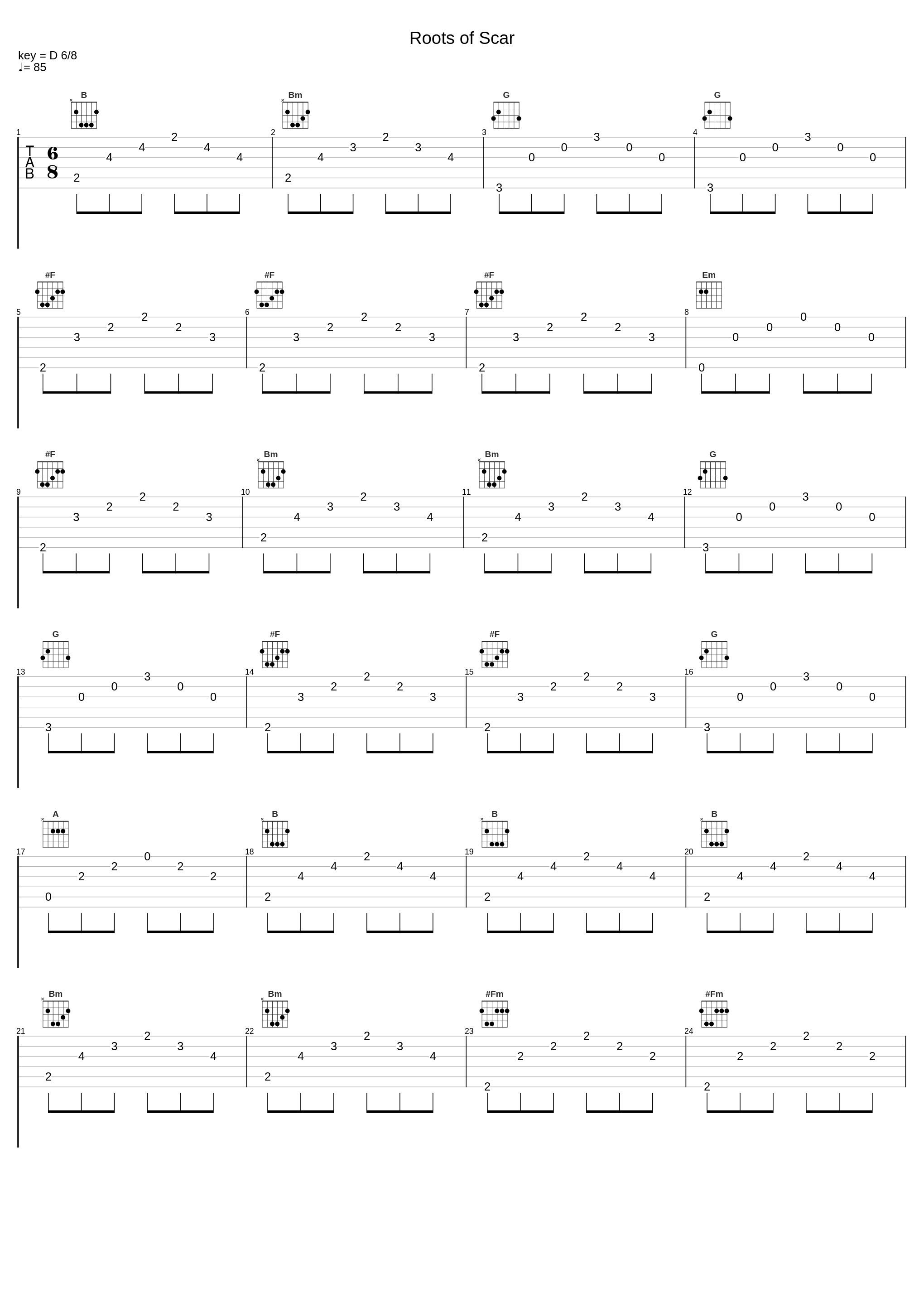 Roots of Scar_Falcom Sound Team J.D.K._1