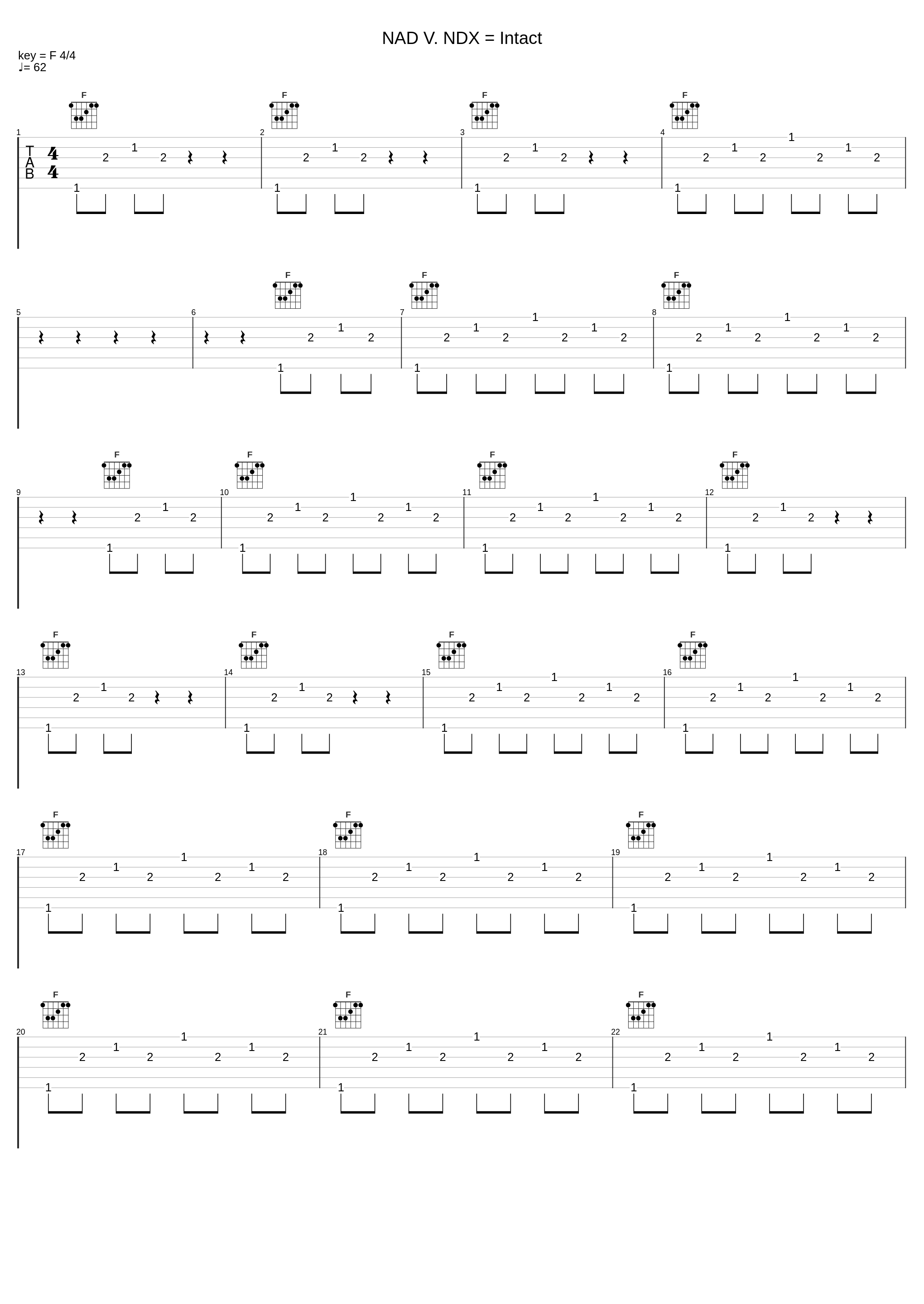 NAD V. NDX = Intact_Ned's Atomic Dustbin_1