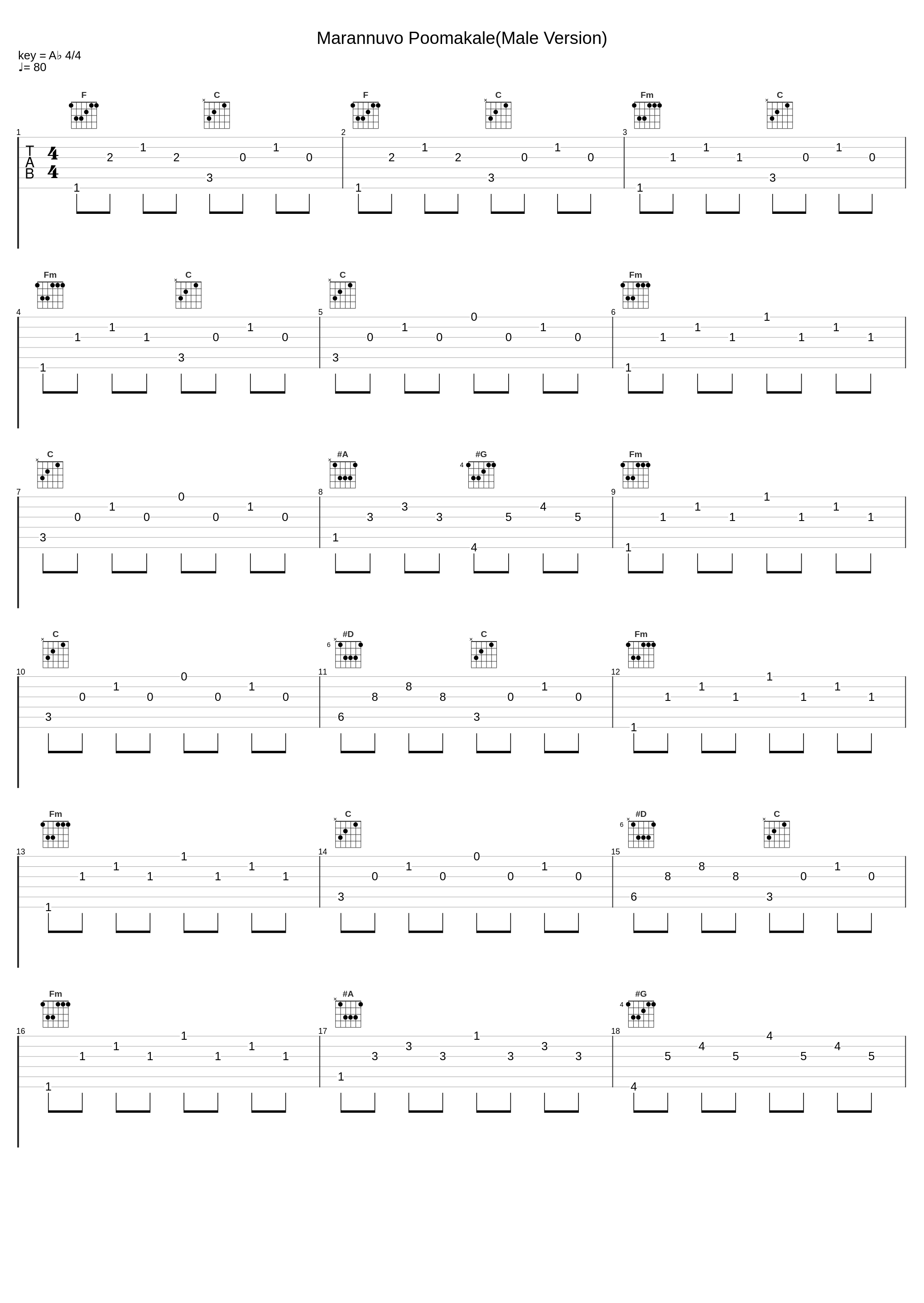 Marannuvo Poomakale(Male Version)_K. J. Yesudas_1