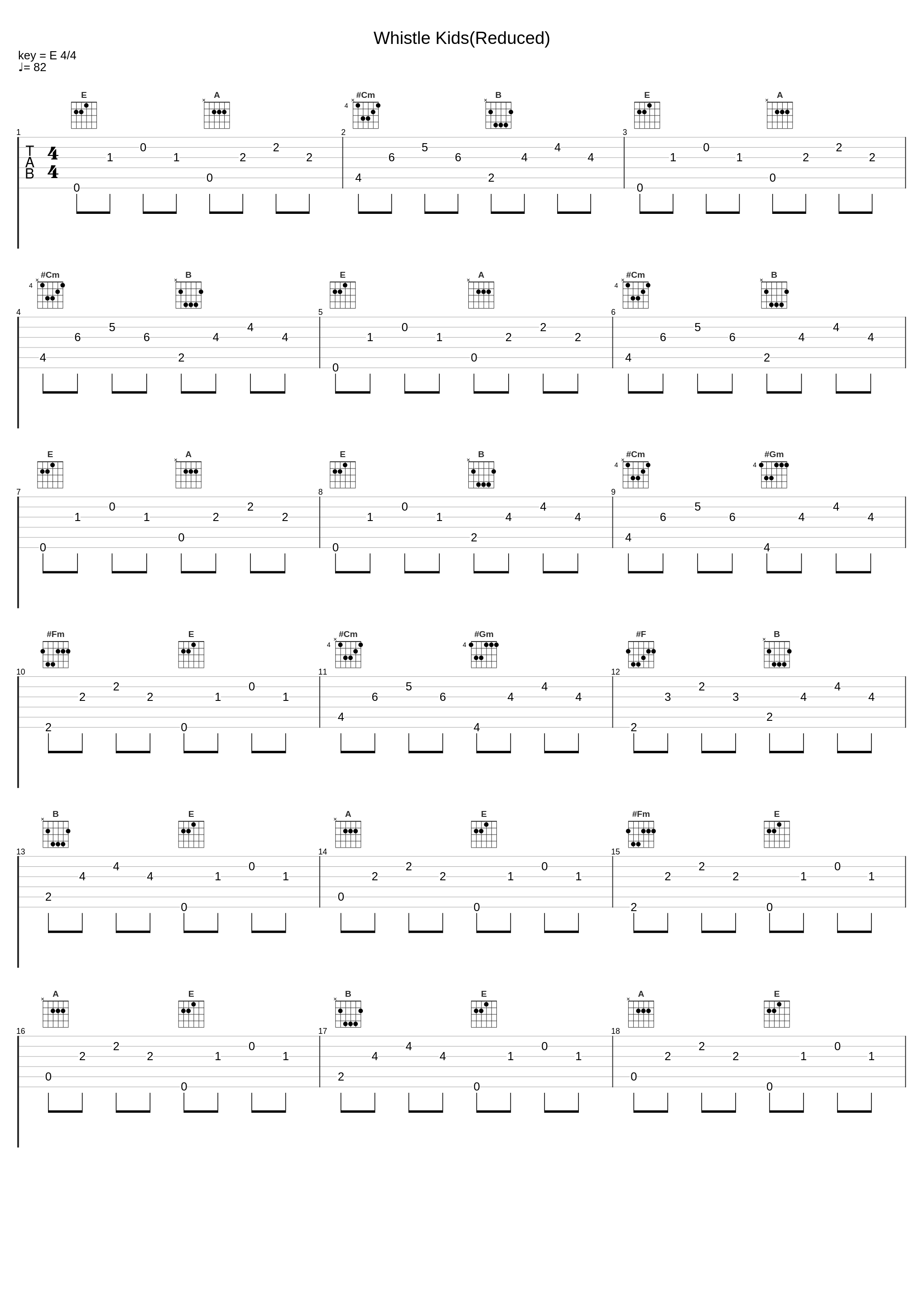 Whistle Kids(Reduced)_Markus Segschneider,Anselm Kreuzer_1