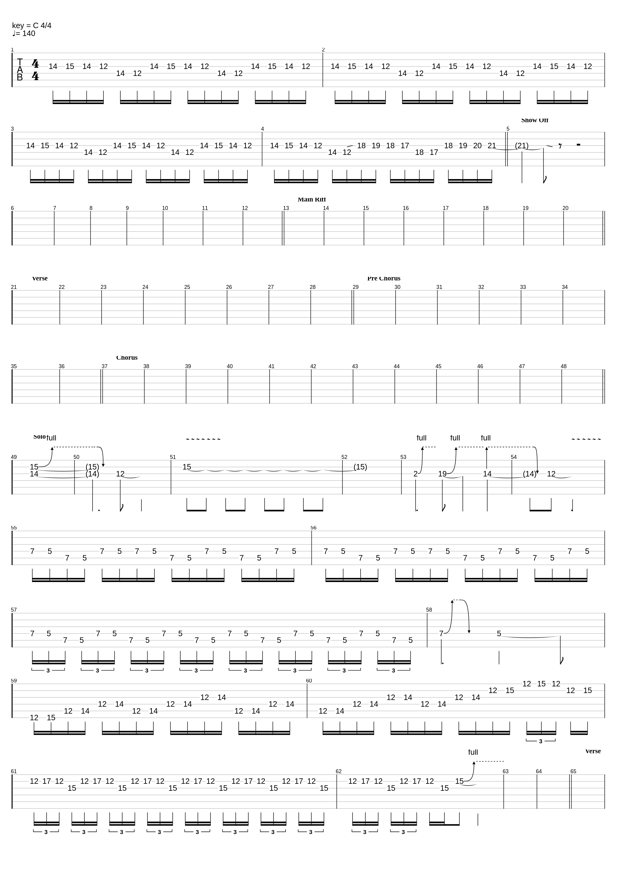 All The Witches_Sinner_1