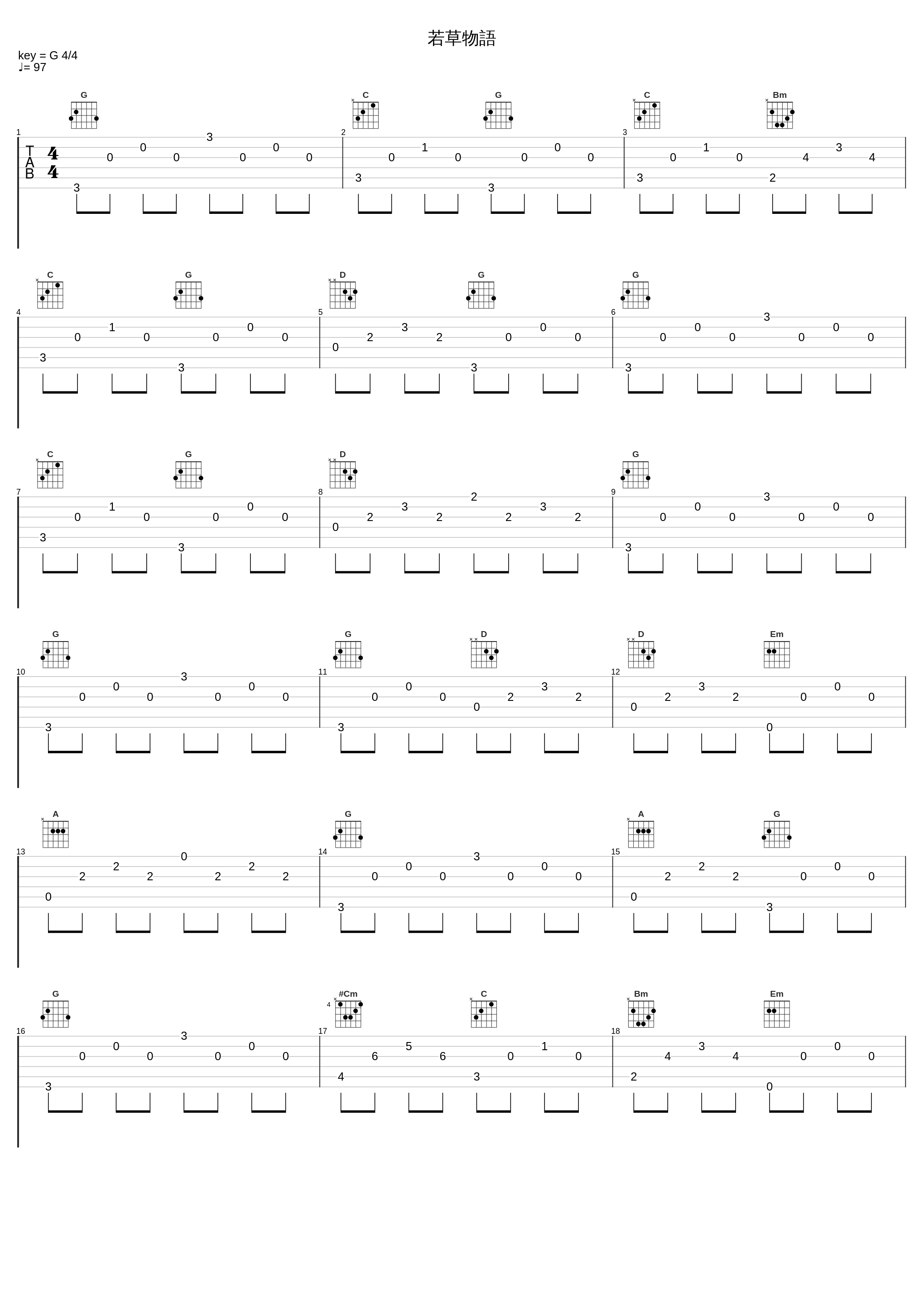 若草物語_MikitoP_1