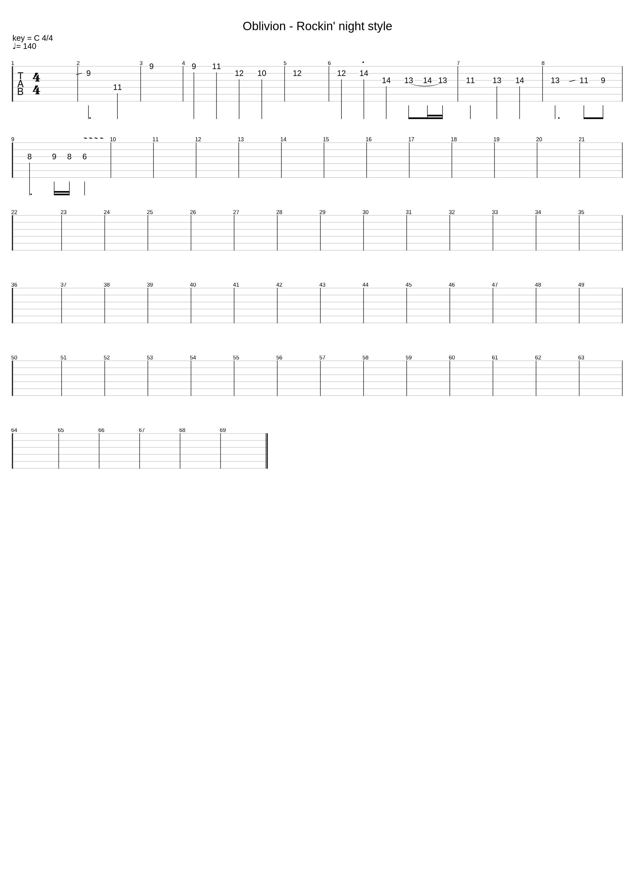 Oblivion ~Rocking Night Mix~_Dj Max_1