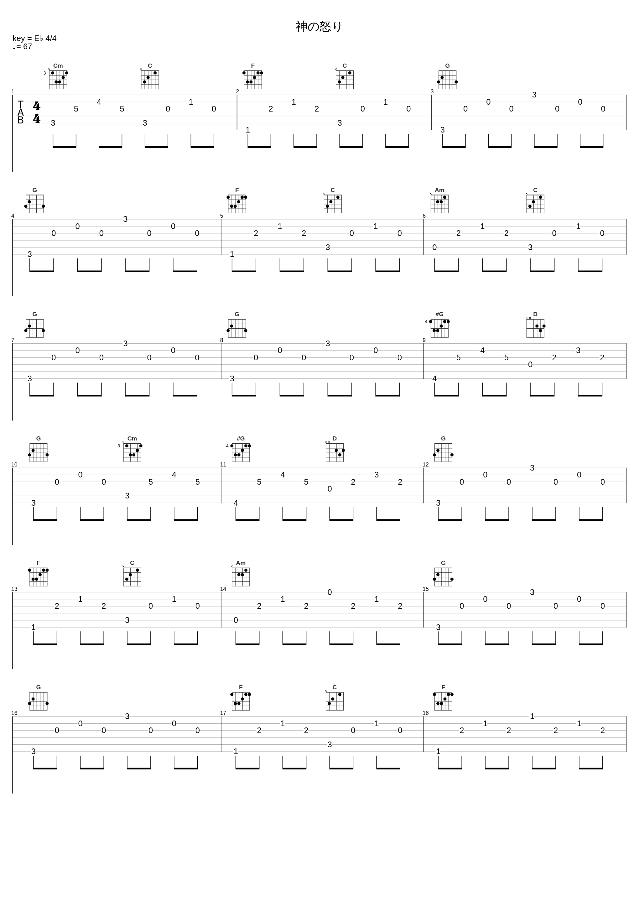 神の怒り_光宗信吉_1