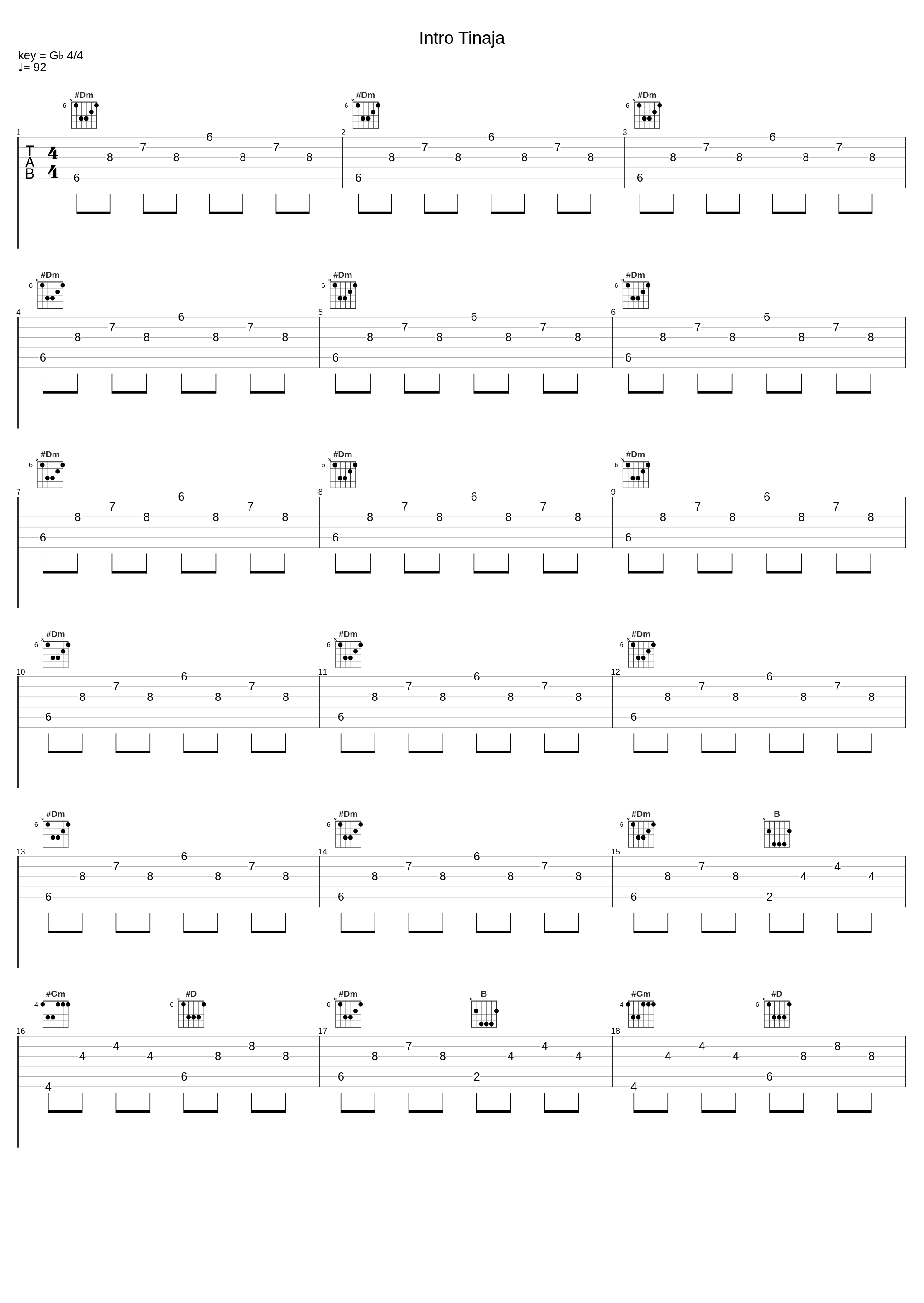 Intro Tinaja_Mala Reputación,Juan Santamaría Álvarez-Pedrosa,Miguel Candas Ceñal,David Rodríguez Otero,Francisco Martínez Quintana_1