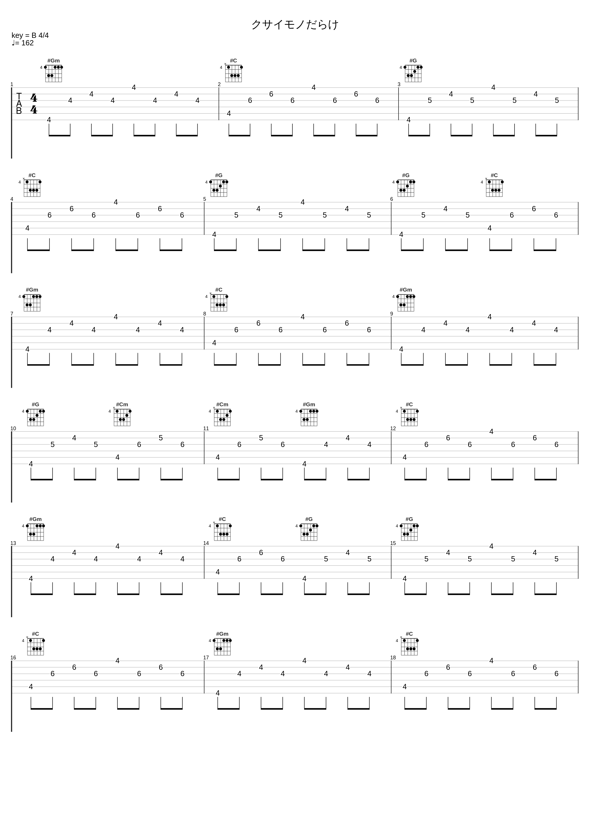 クサイモノだらけ_AKB48_1