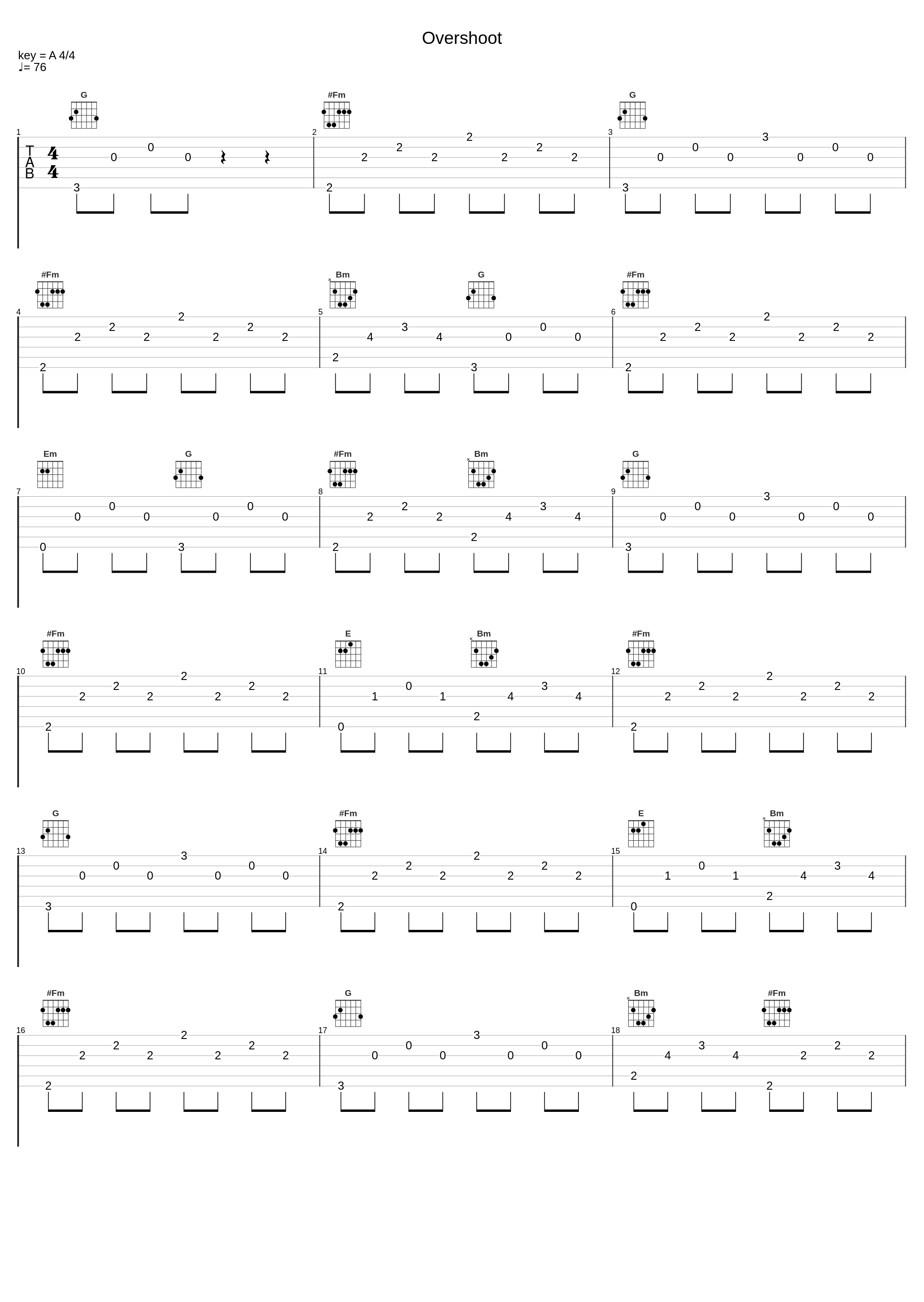 Overshoot_Snuhko,Jacob Dessenberger,Hiro_1