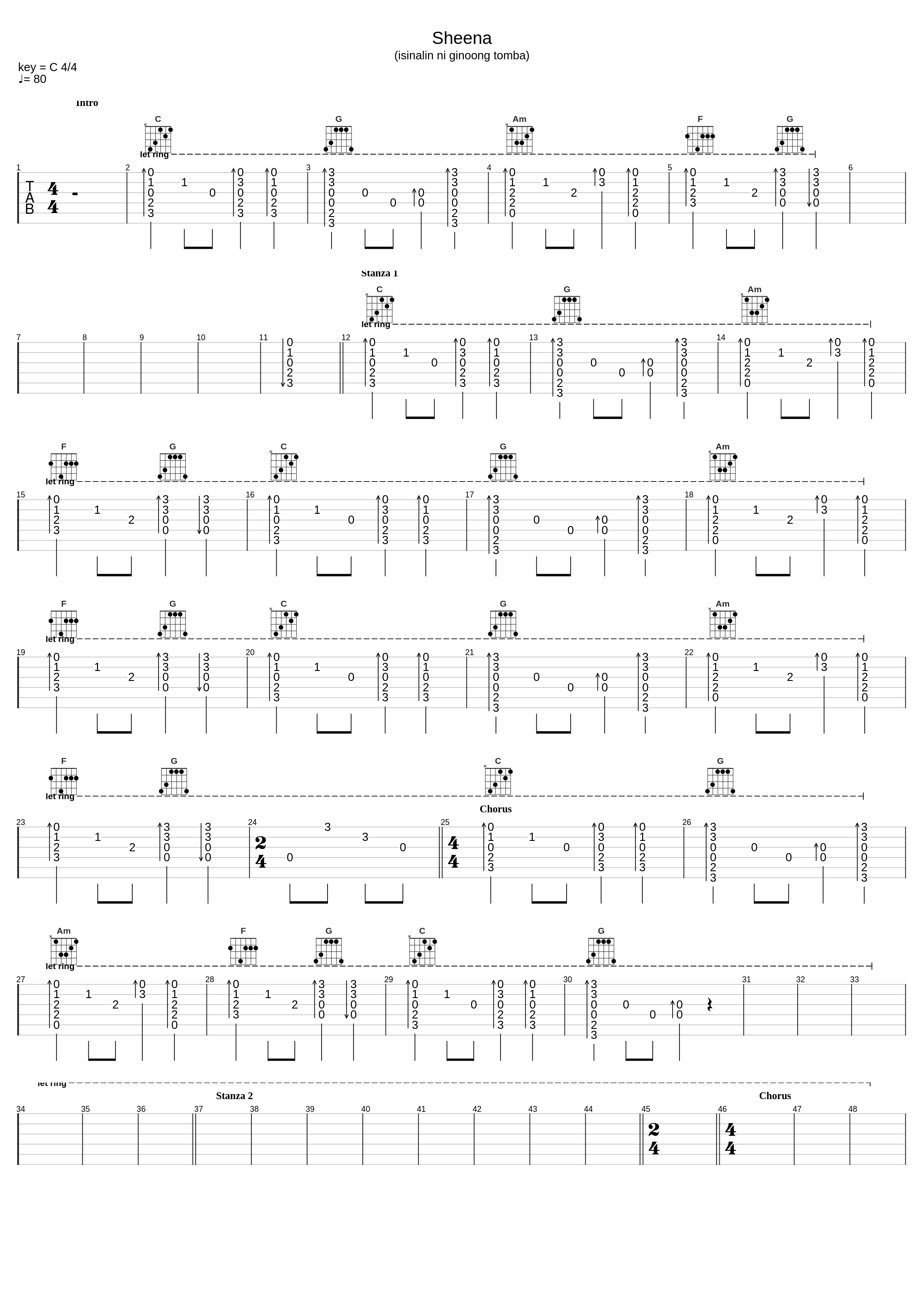 Sheena_Balaraw Ni Miguel_1