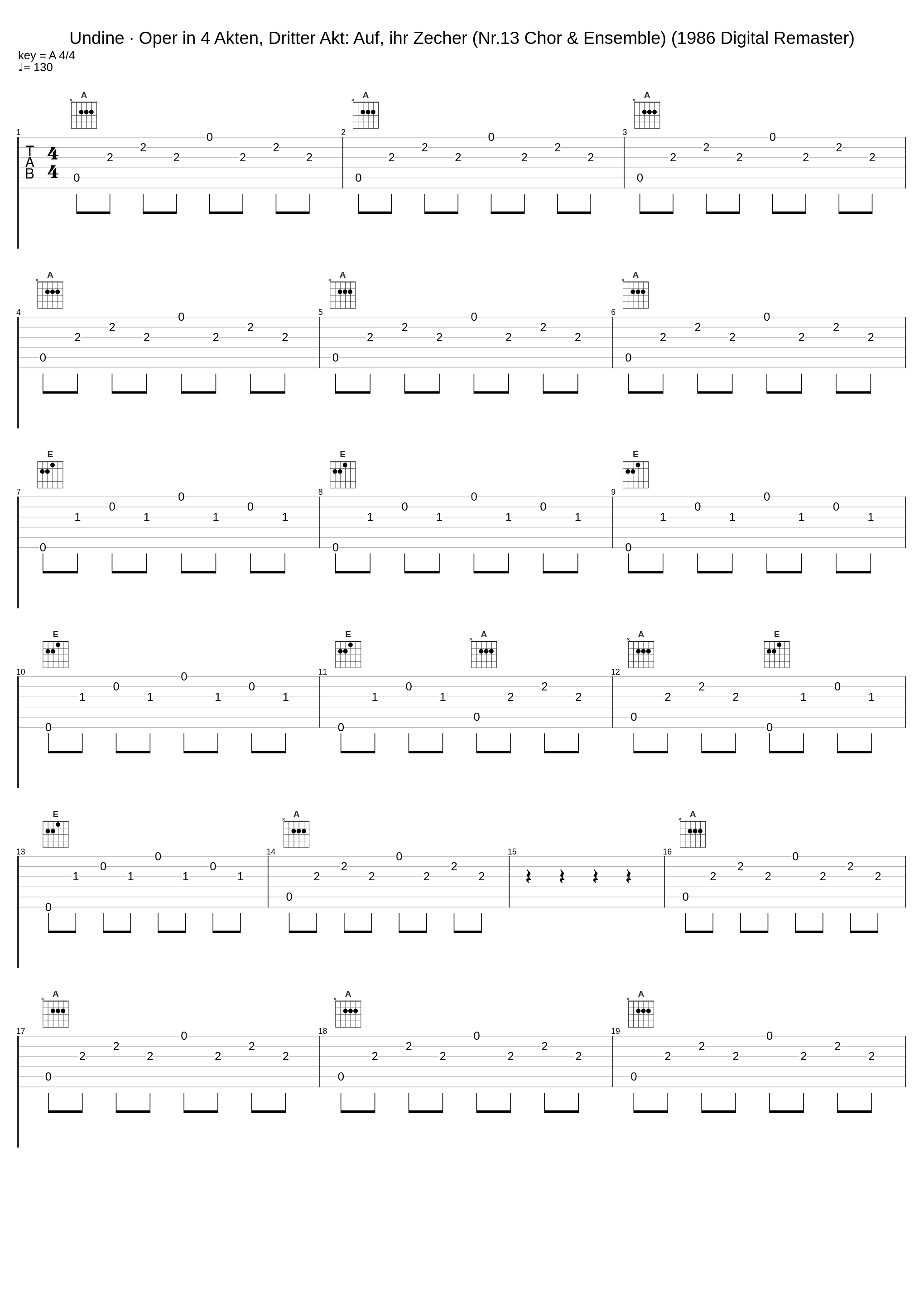 Undine · Oper in 4 Akten, Dritter Akt: Auf, ihr Zecher (Nr.13 Chor & Ensemble) (1986 Digital Remaster)_Anneliese Rothenberger,Nicolai Gedda,Ruth-Margret Putz,Hermann Prey_1